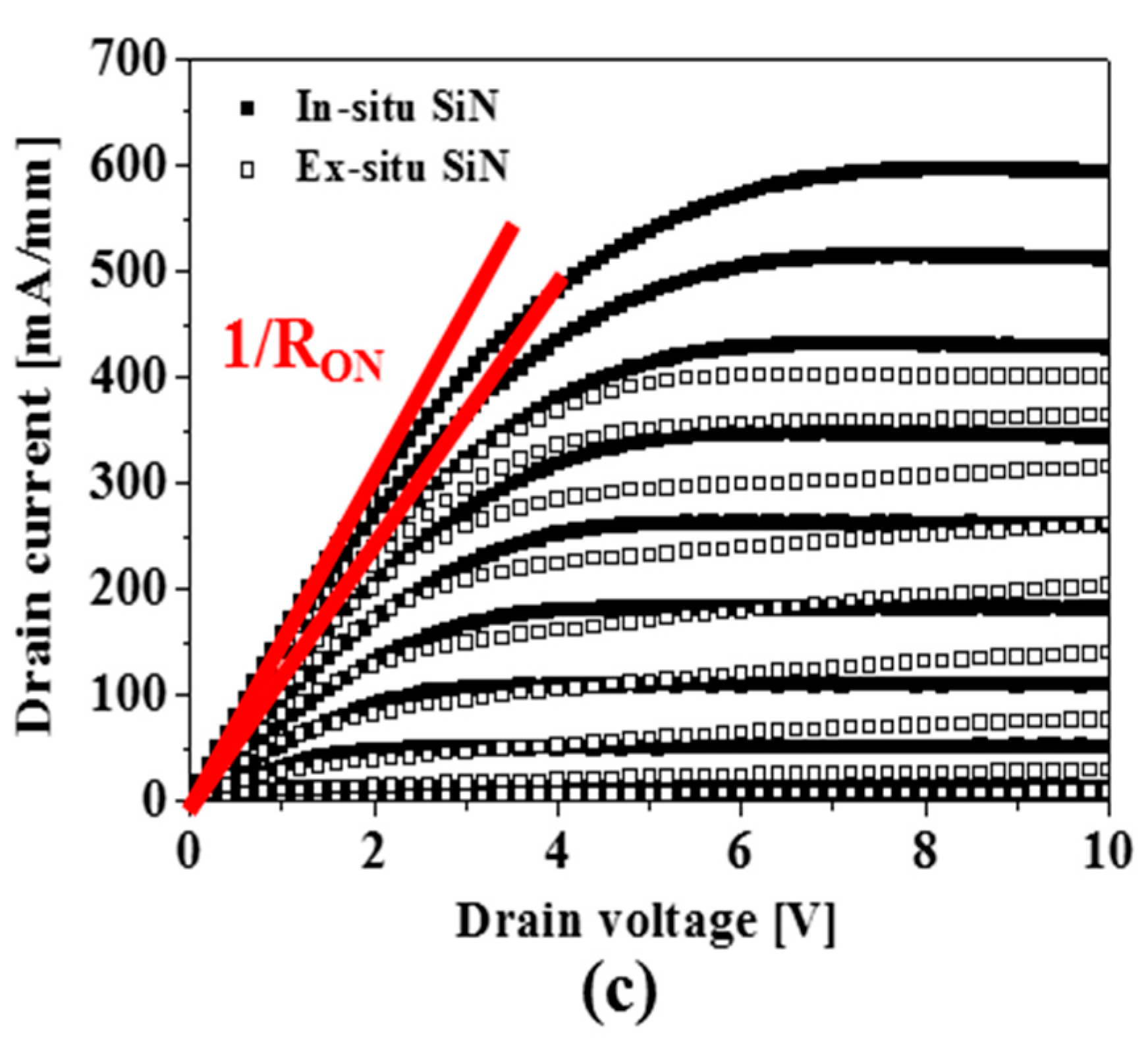 Micromachines 14 01227 g004b Micromachines 14 01227 g004b