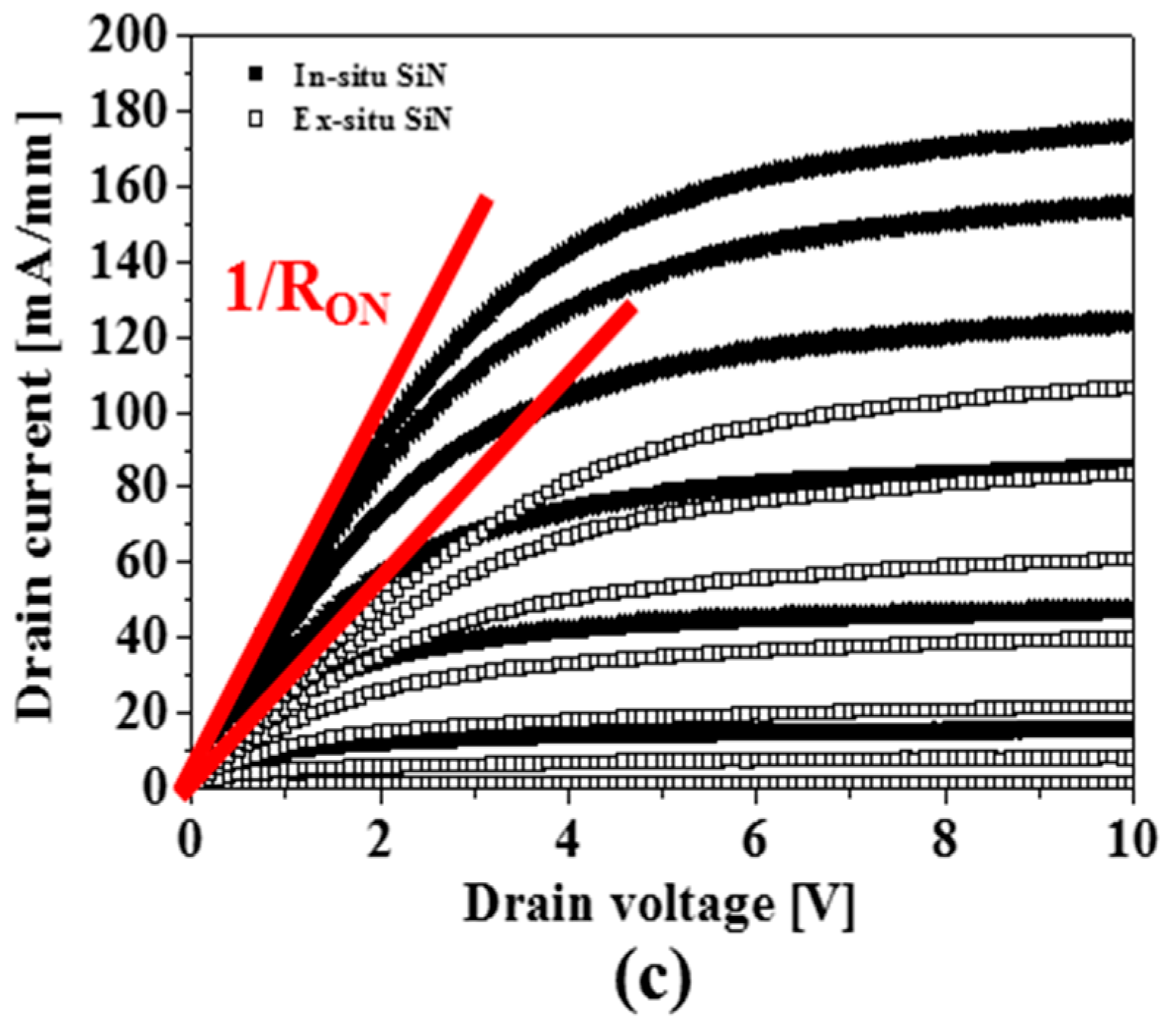 Micromachines 14 01227 g005b Micromachines 14 01227 g005b