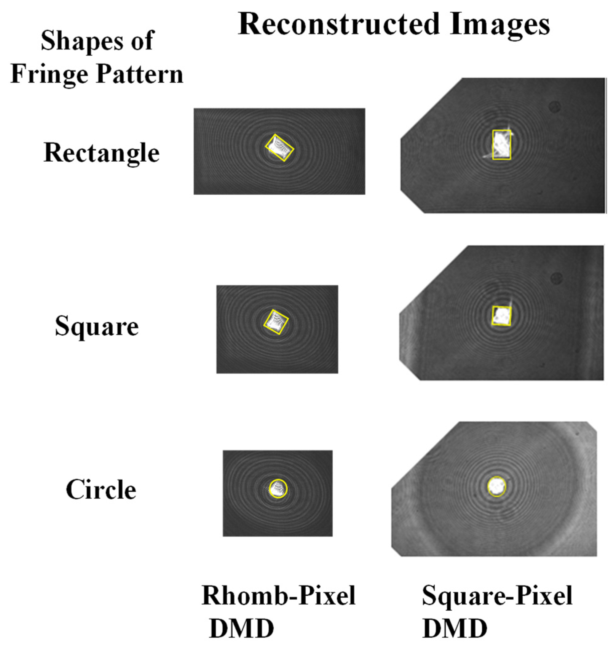 Micromachines 14 01229 g004