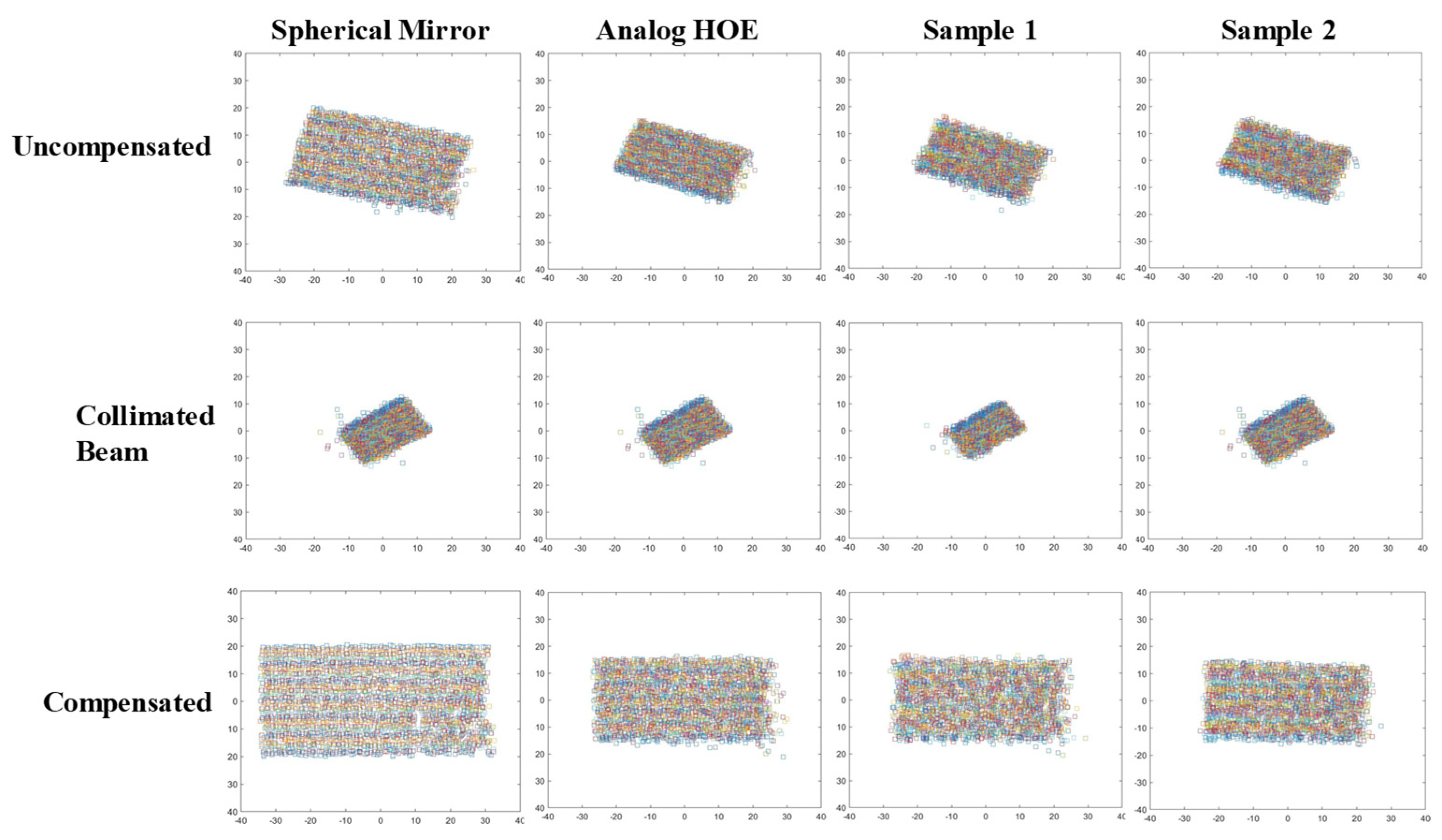 Micromachines 14 01229 g007