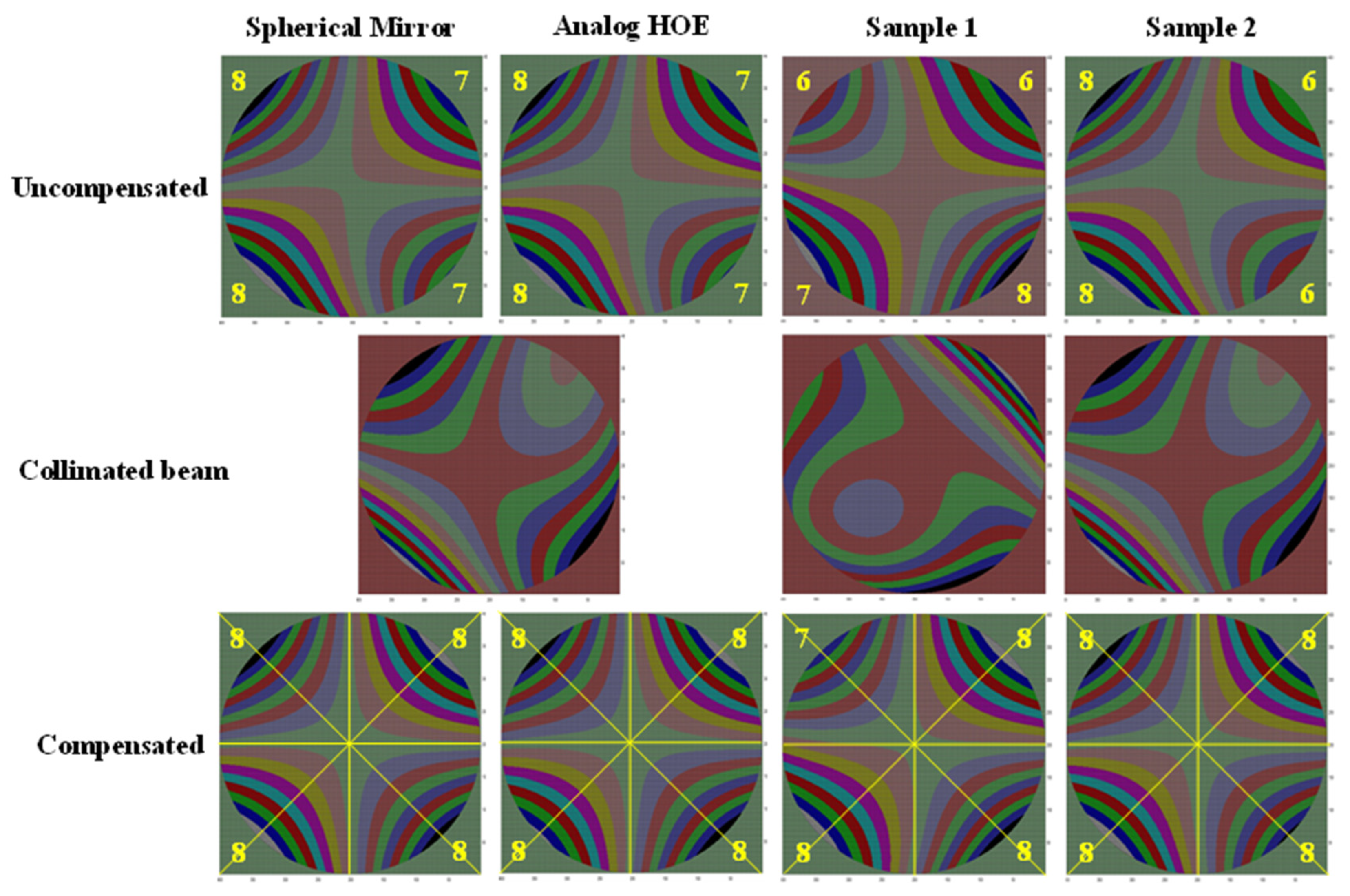 Micromachines 14 01229 g010