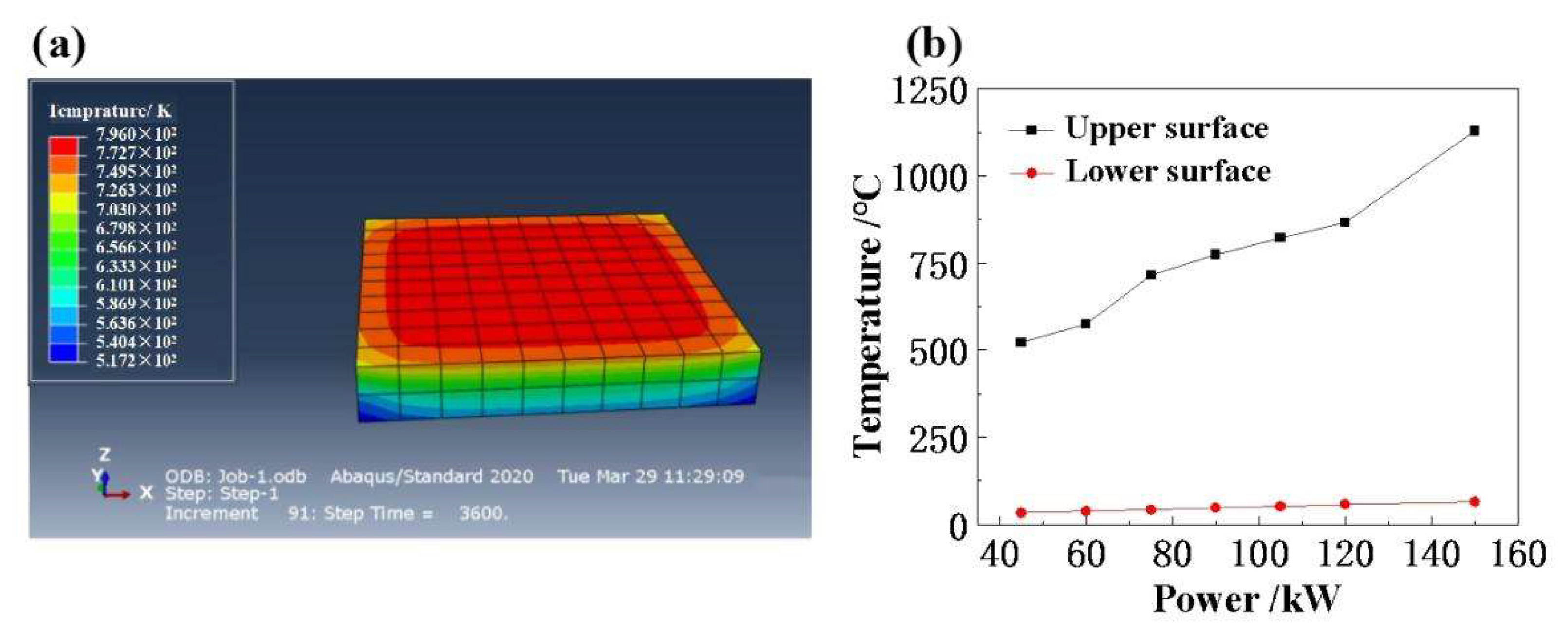 Micromachines 14 01231 g002