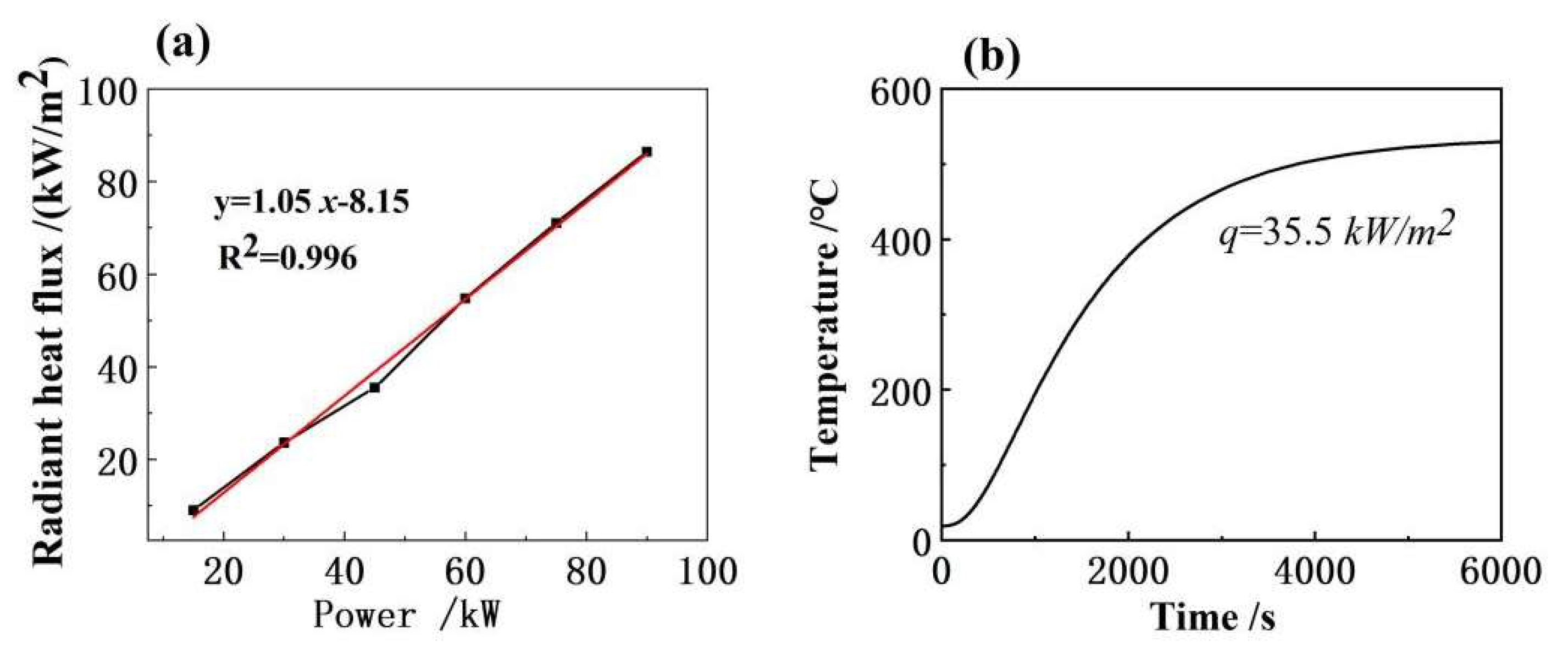 Micromachines 14 01231 g005