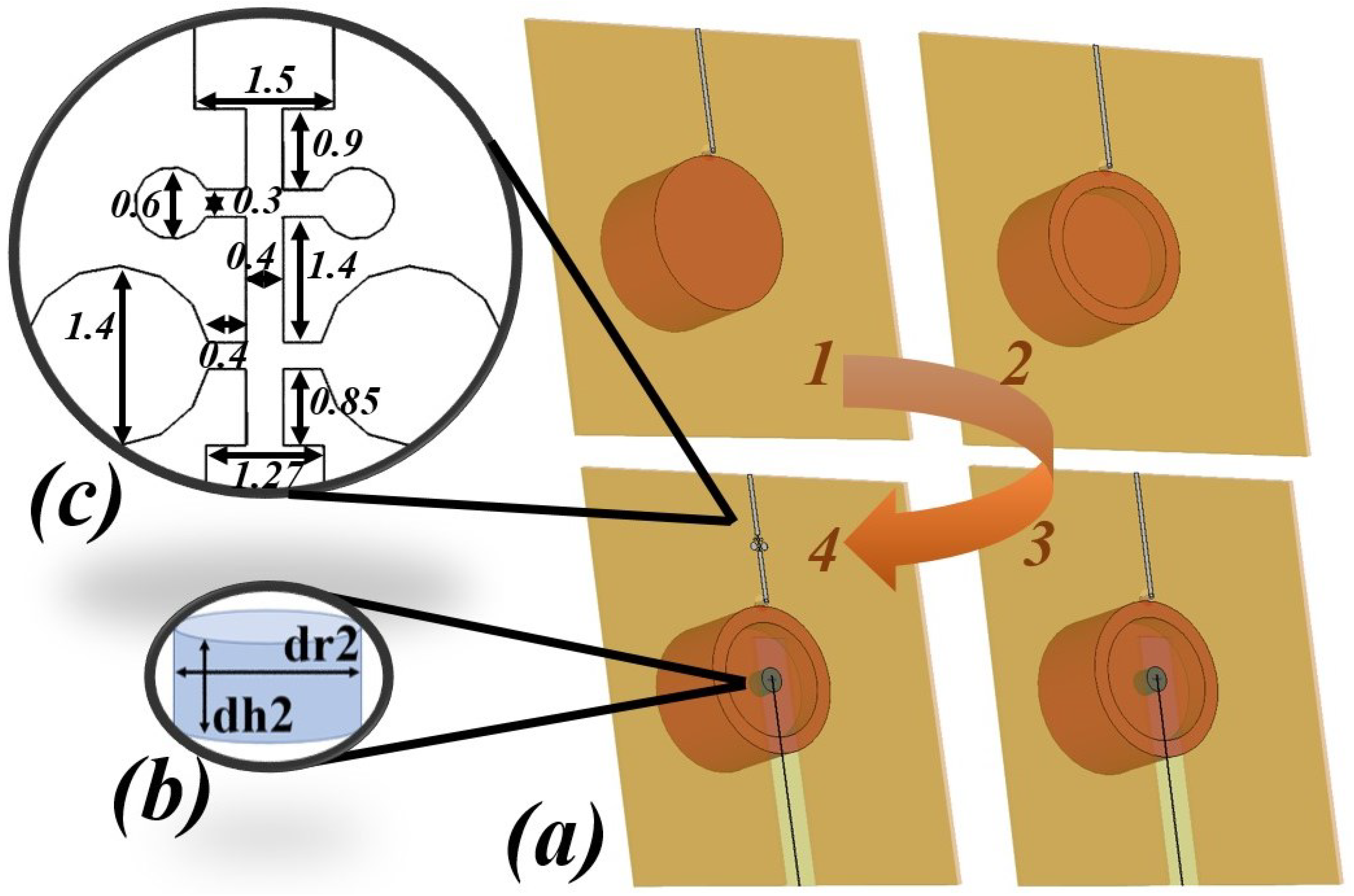 Micromachines 14 01236 g002