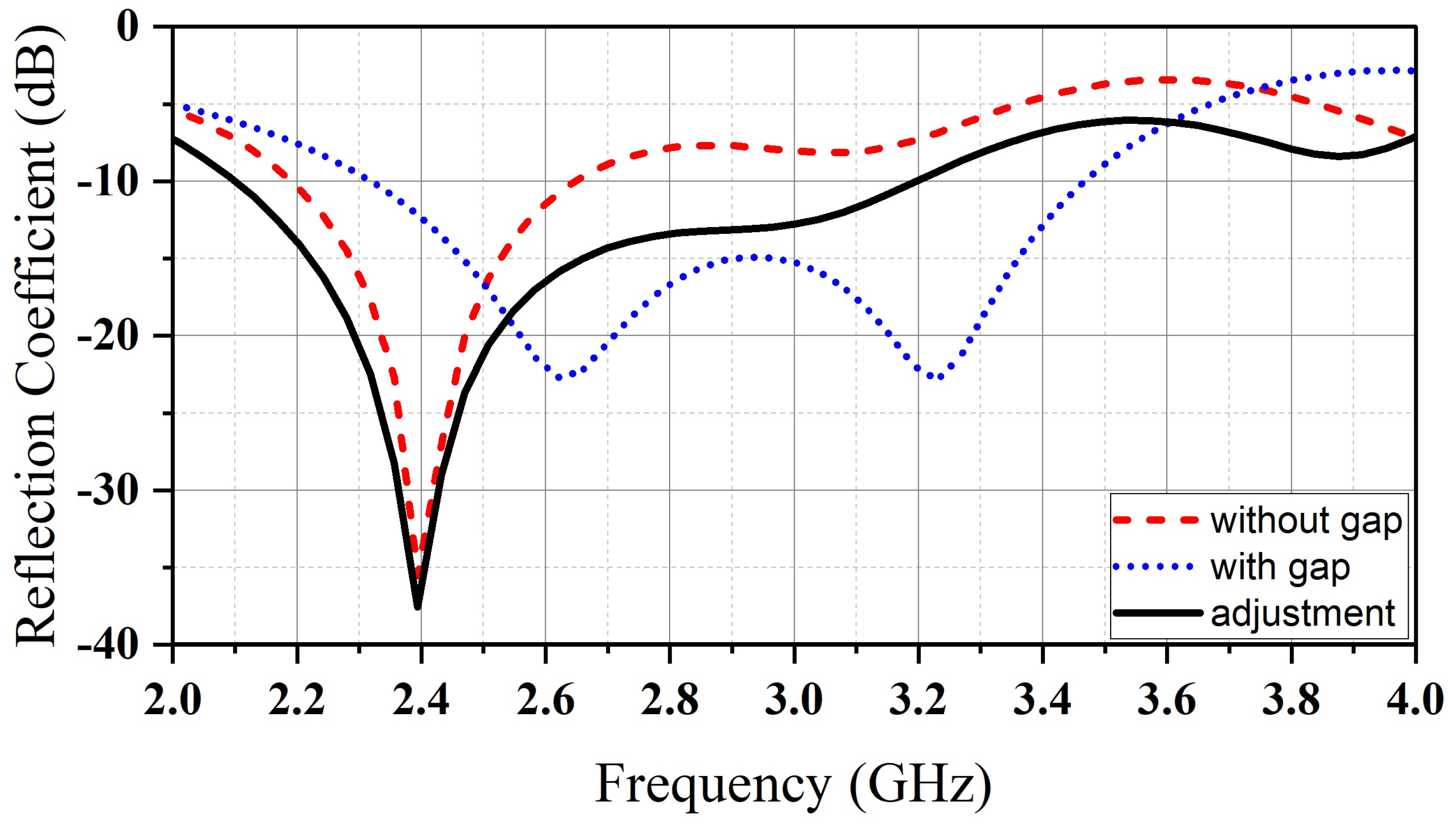 Micromachines 14 01236 g003