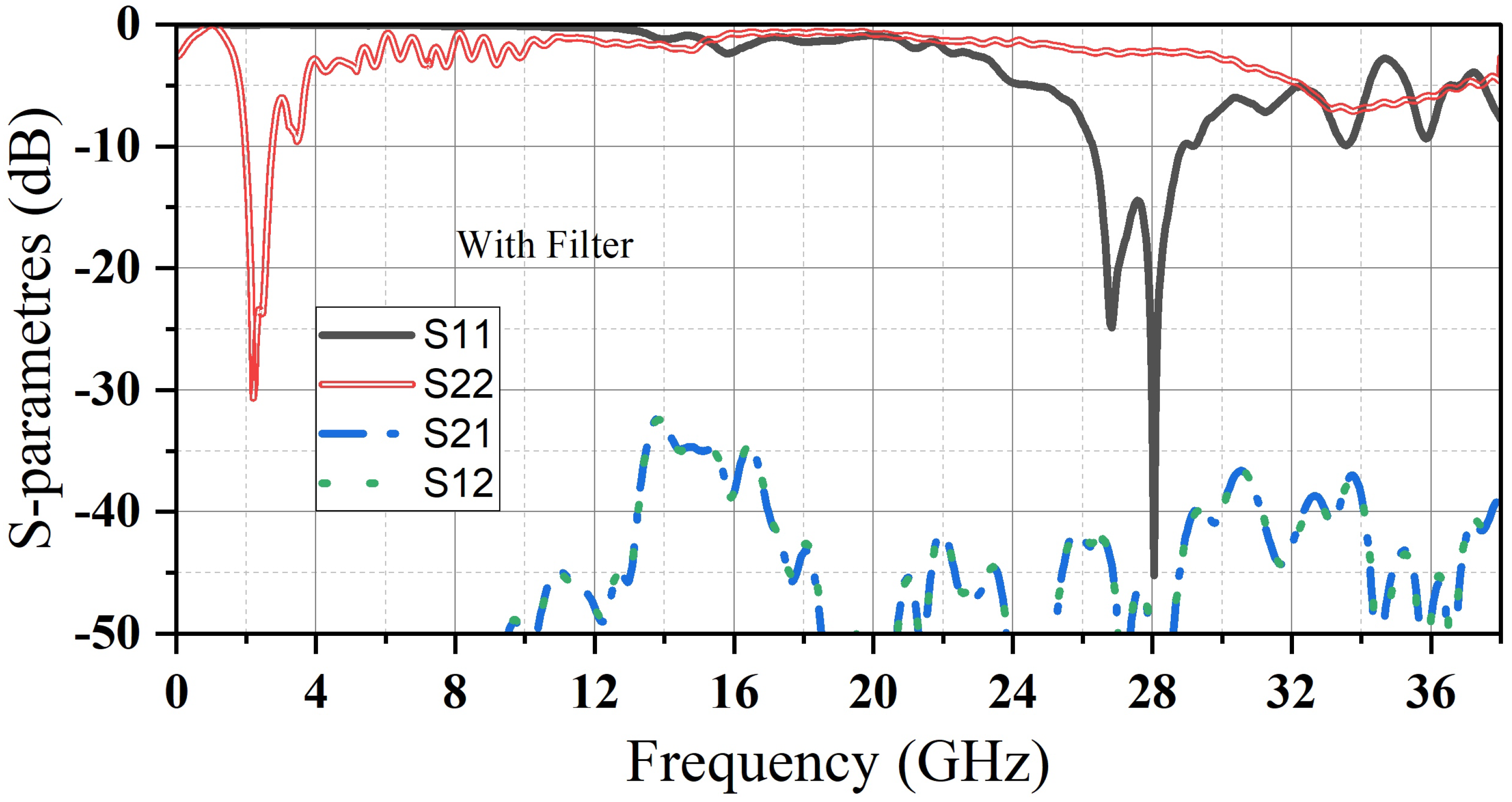 Micromachines 14 01236 g005