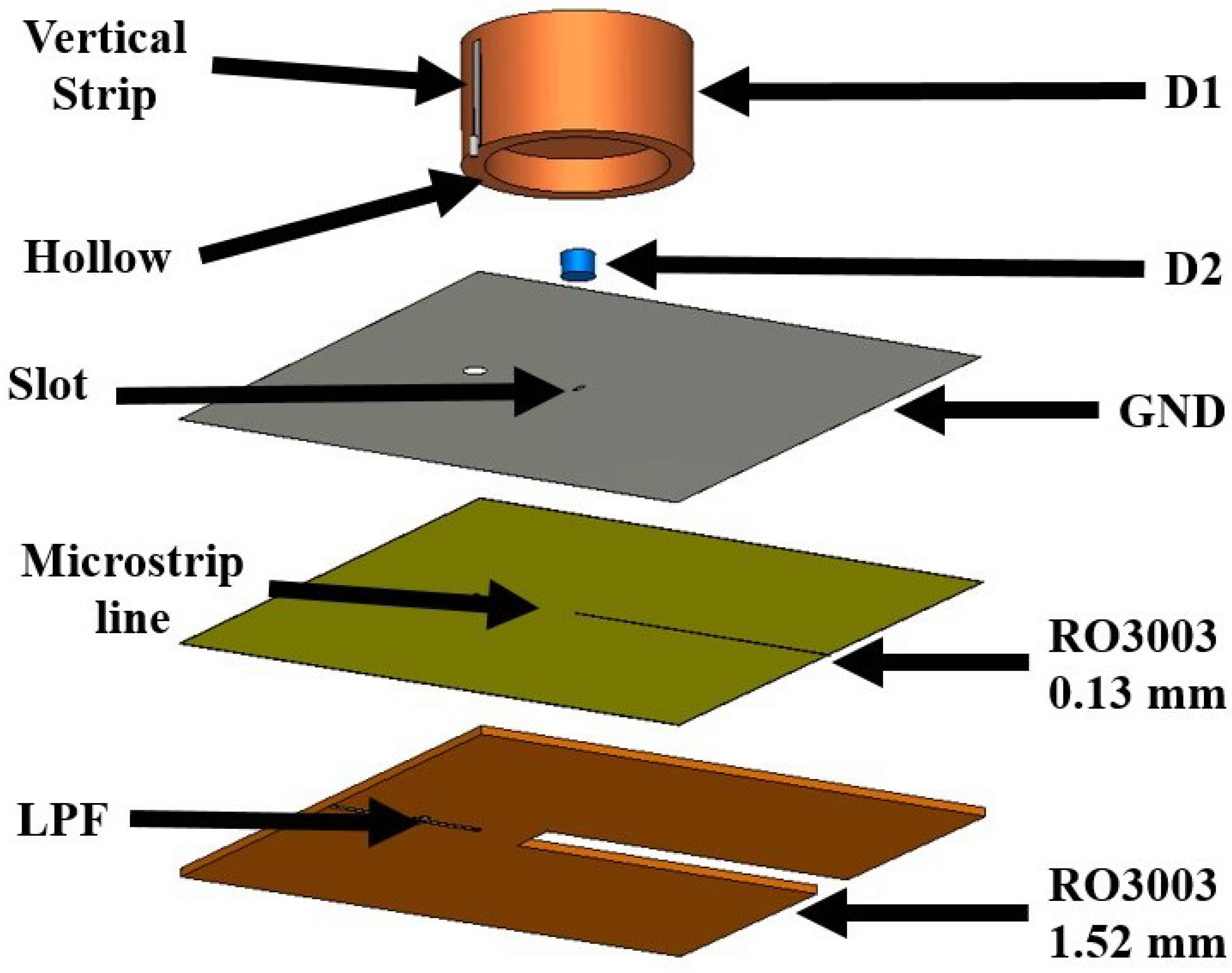 Micromachines 14 01236 g006