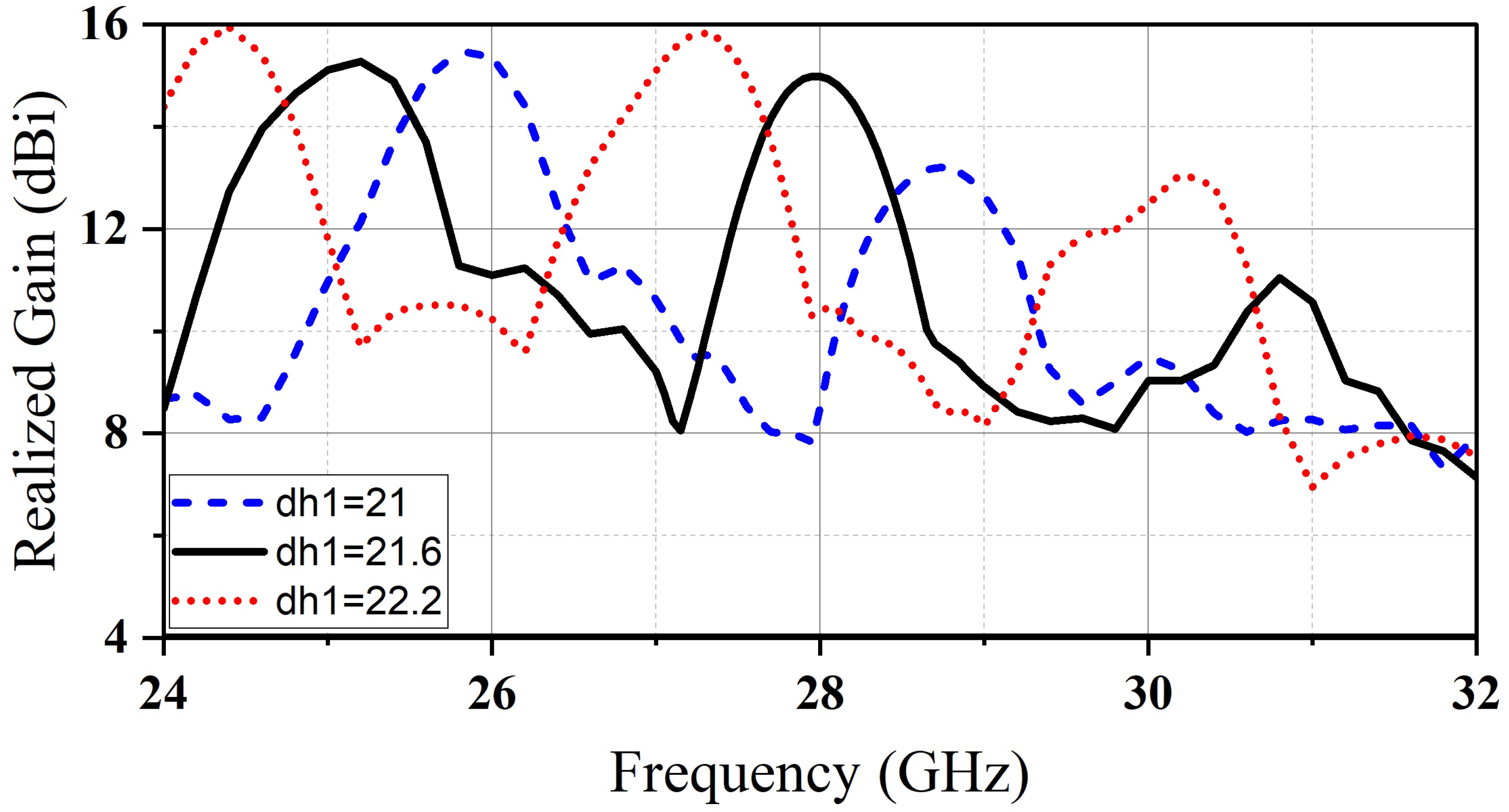 Micromachines 14 01236 g007