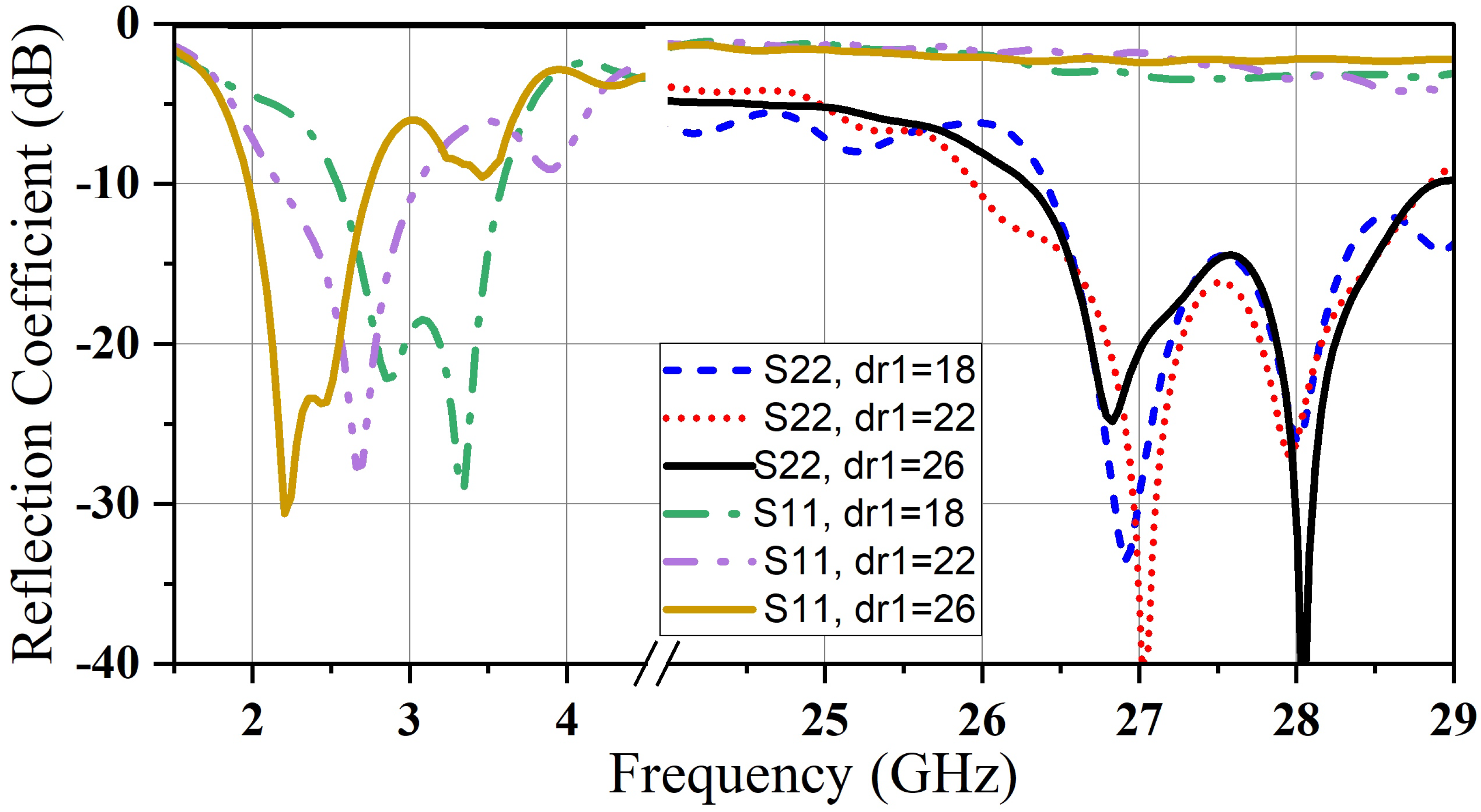 Micromachines 14 01236 g008