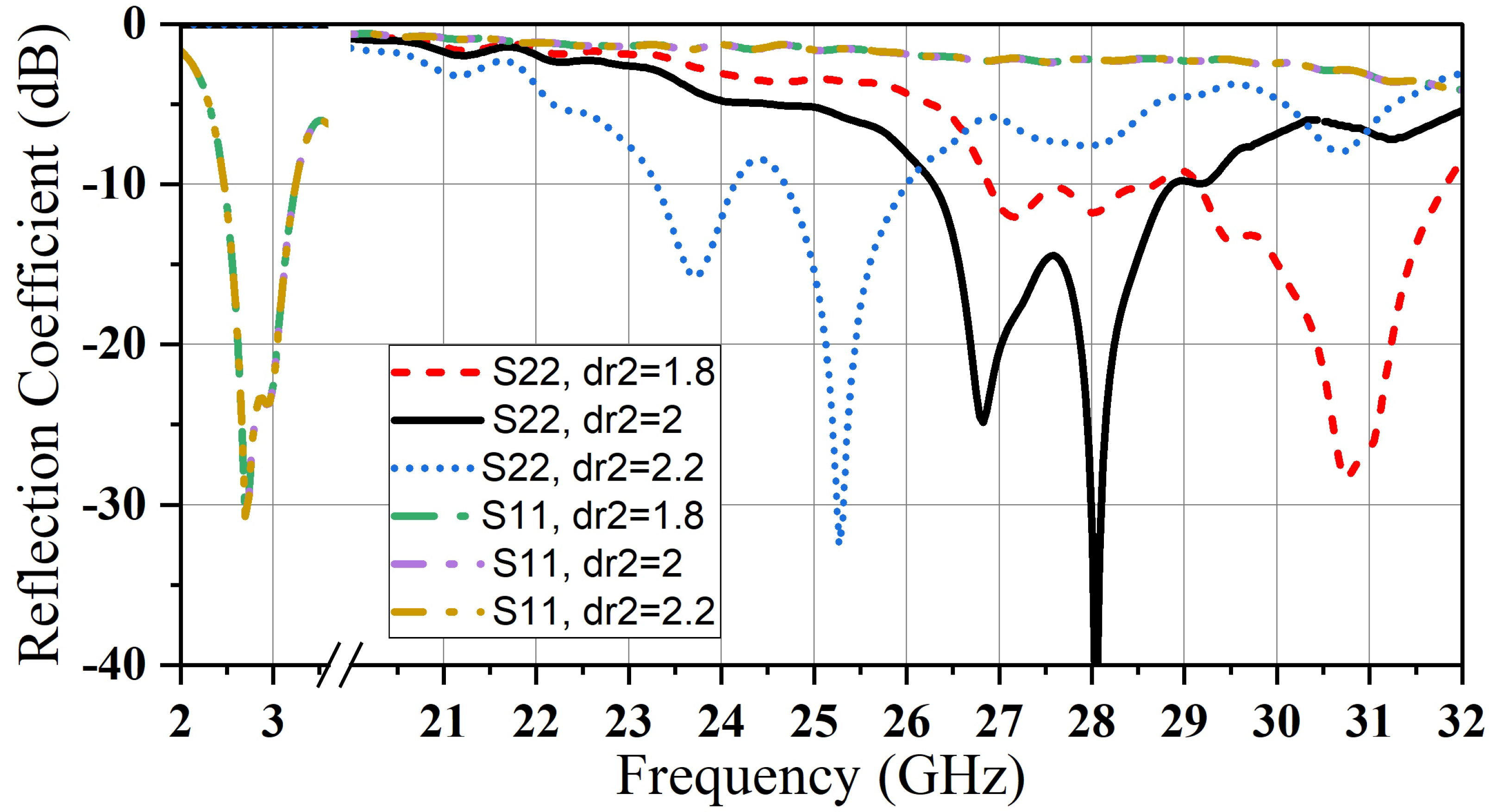 Micromachines 14 01236 g009