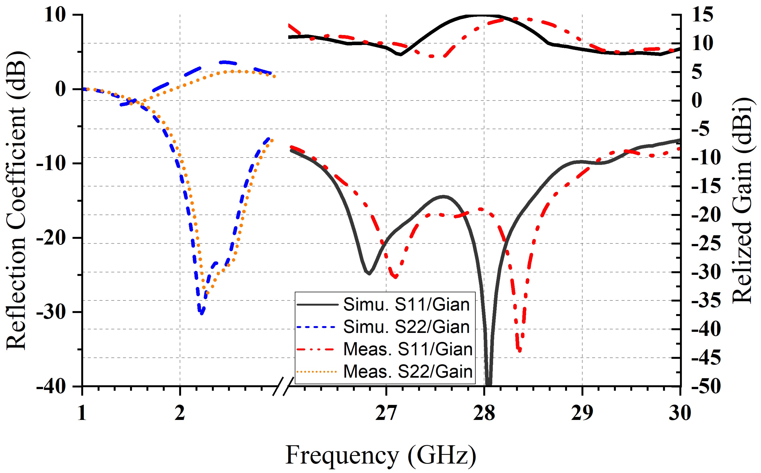 Micromachines 14 01236 g011