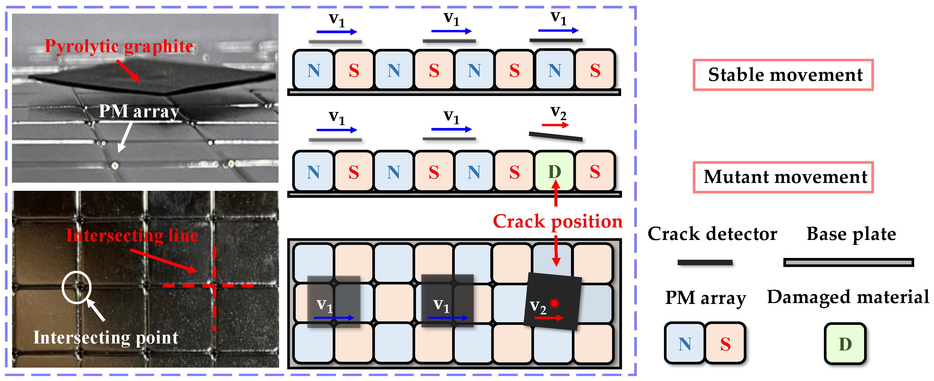 Micromachines 14 01242 g001 Micromachines 14 01242 g001
