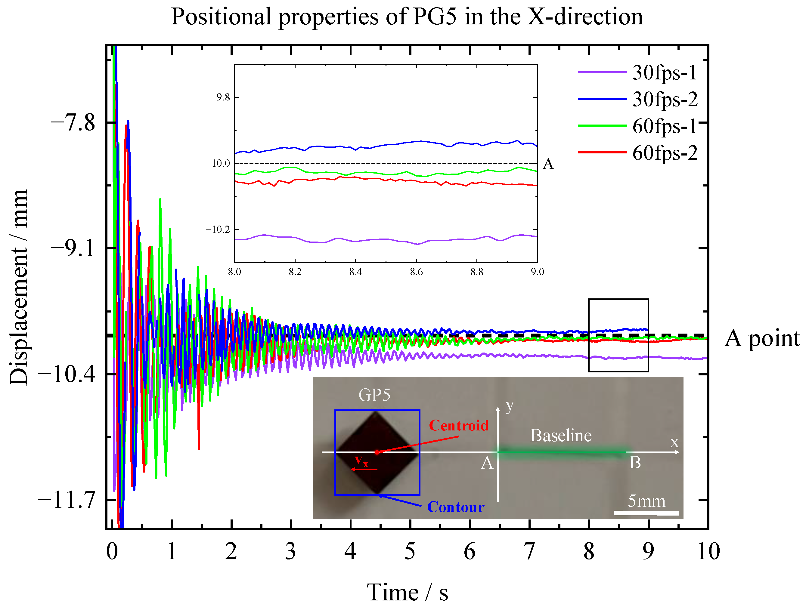 Micromachines 14 01242 g005 Micromachines 14 01242 g005