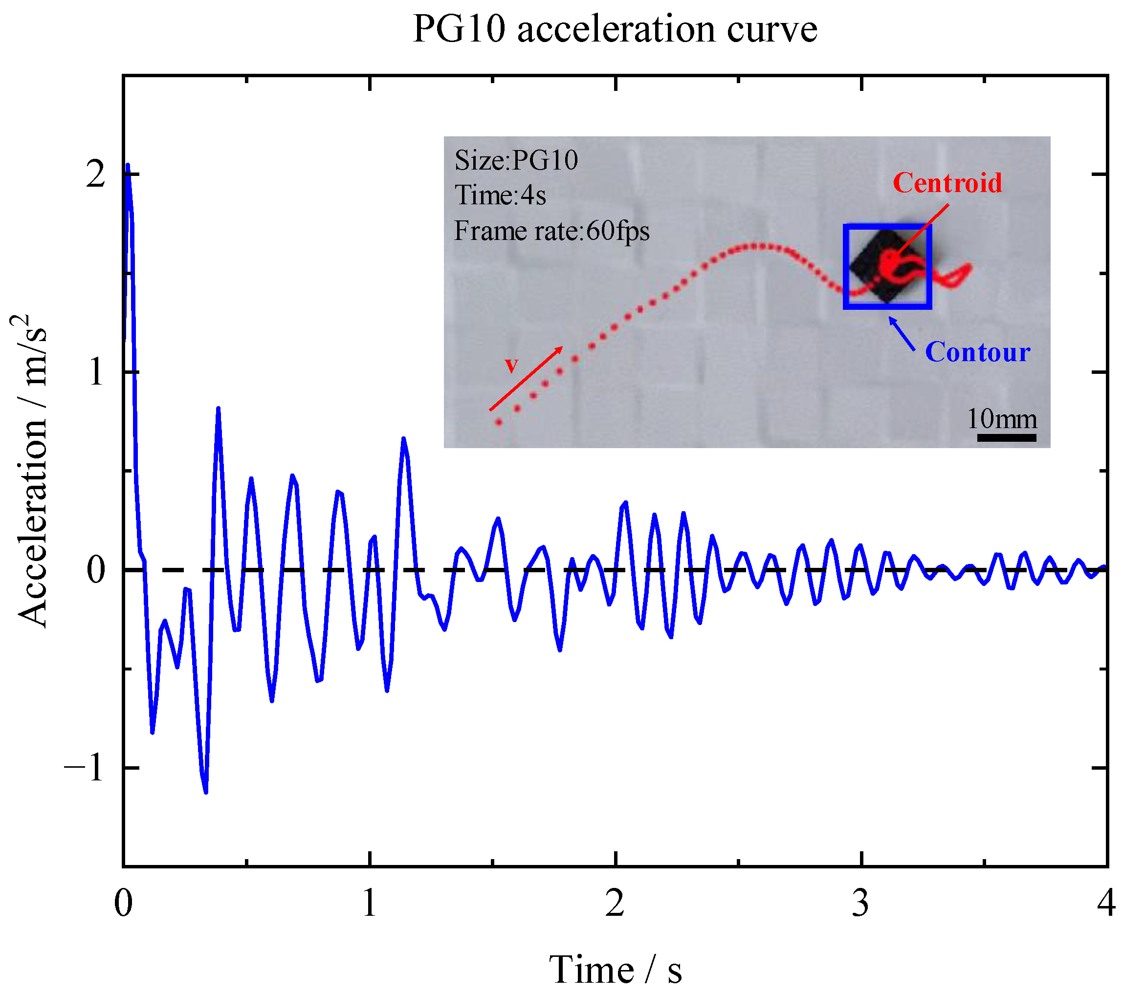 Micromachines 14 01242 g006 Micromachines 14 01242 g006