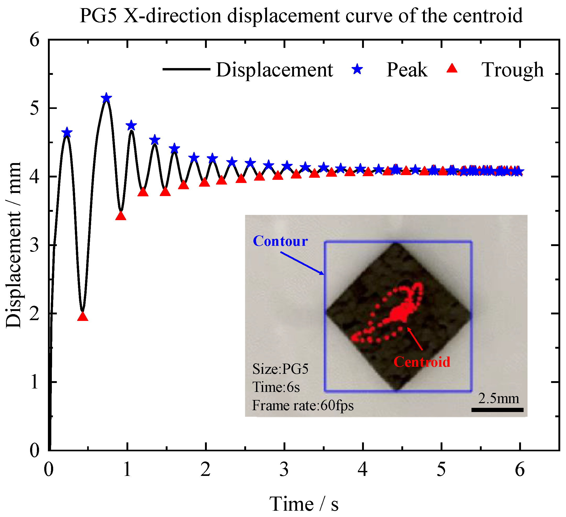 Micromachines 14 01242 g008 Micromachines 14 01242 g008