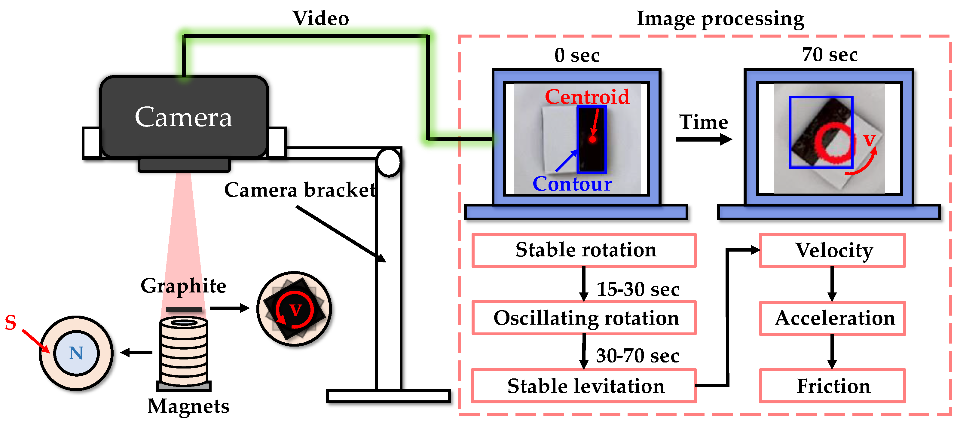 Micromachines 14 01242 g009 Micromachines 14 01242 g009