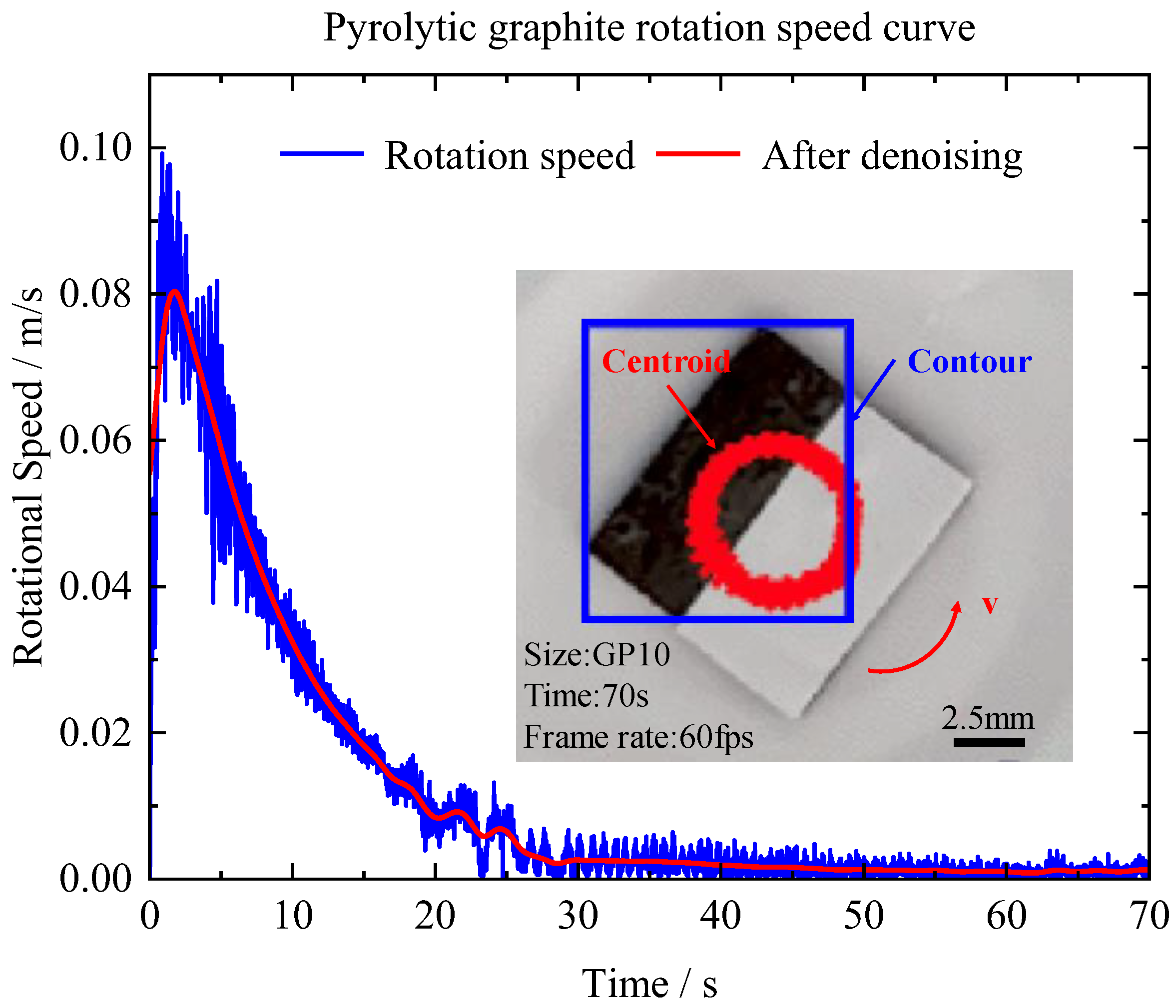 Micromachines 14 01242 g010 Micromachines 14 01242 g010