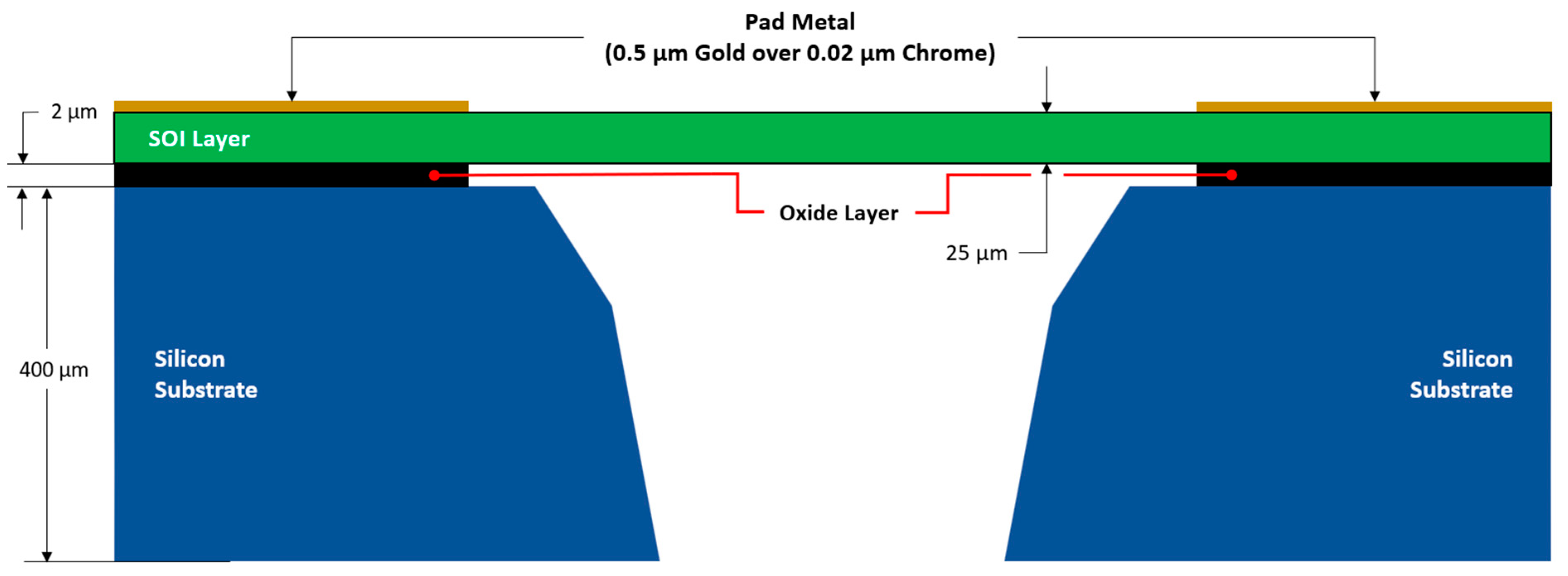 Micromachines 14 01264 g001