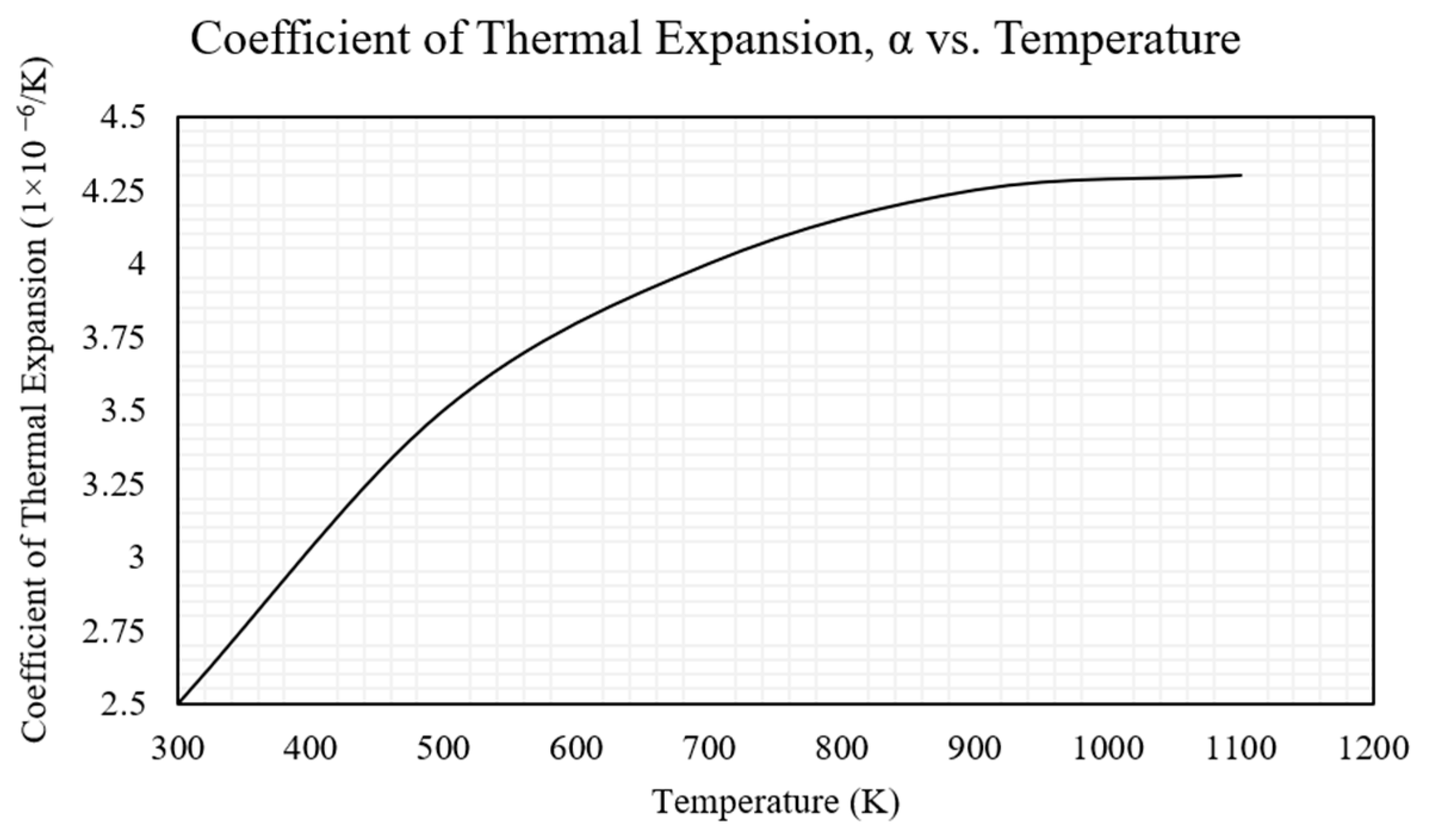 Micromachines 14 01264 g002