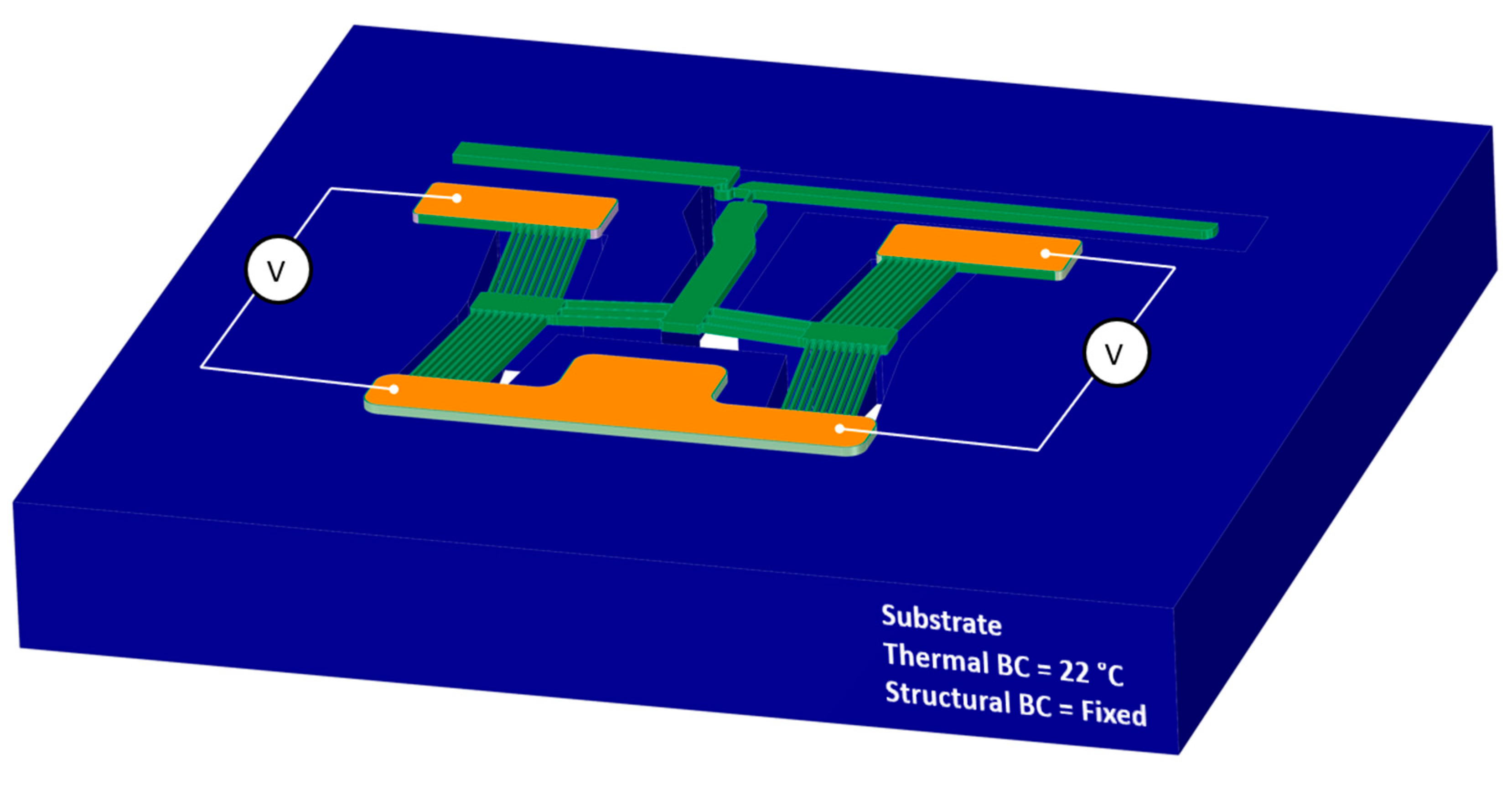 Micromachines 14 01264 g006