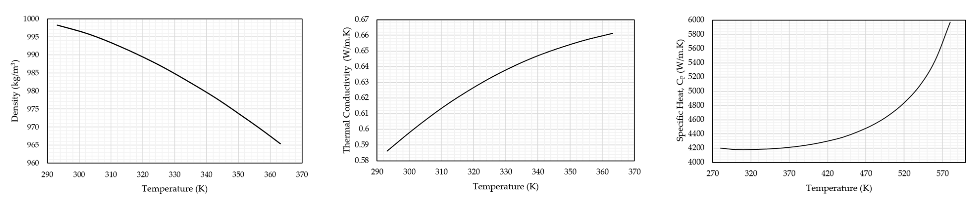 Micromachines 14 01264 g008
