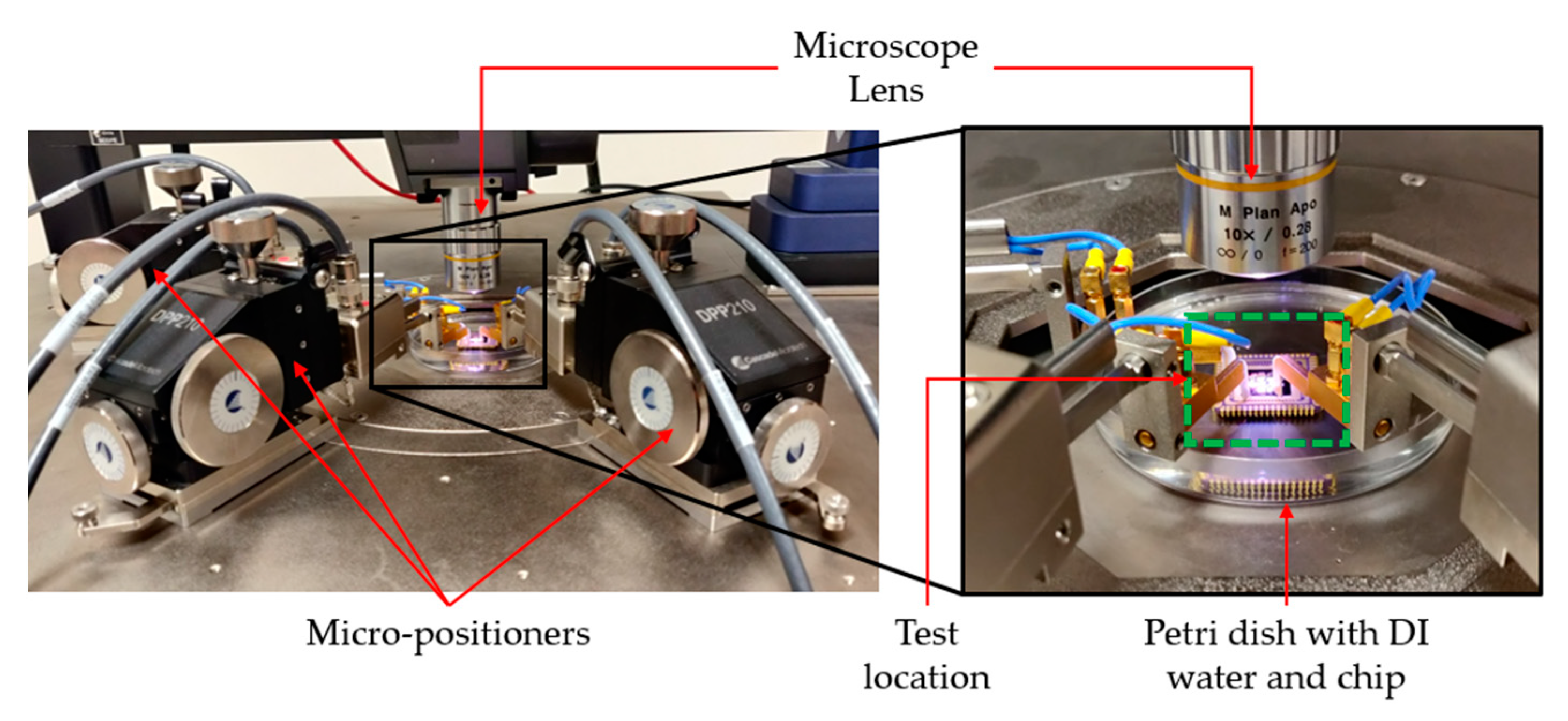 Micromachines 14 01264 g010