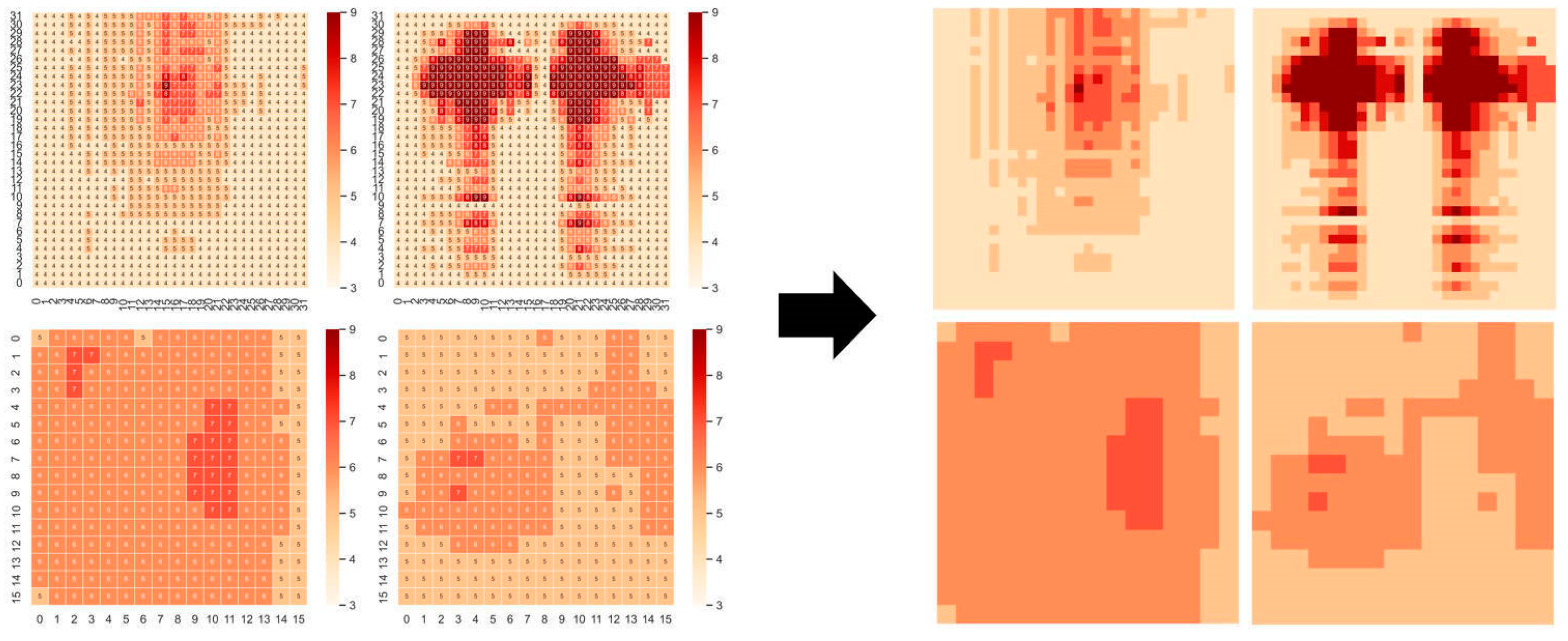 Micromachines 14 01265 g006 Micromachines 14 01265 g006