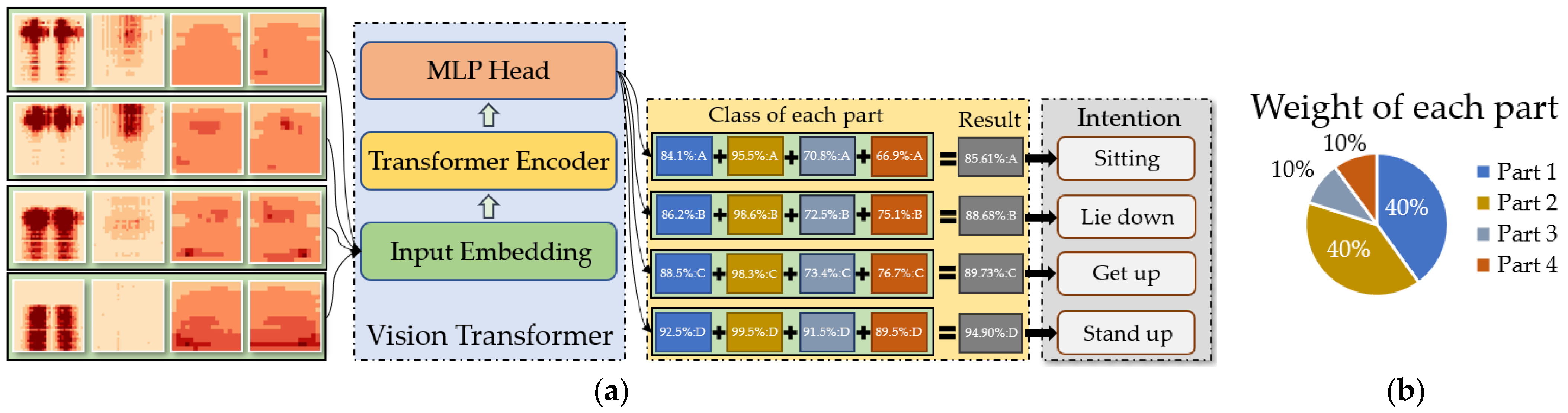 Micromachines 14 01265 g009 Micromachines 14 01265 g009