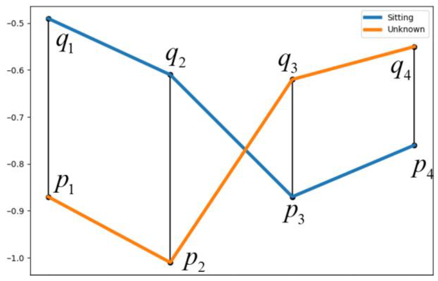 Micromachines 14 01265 g011 Micromachines 14 01265 g011