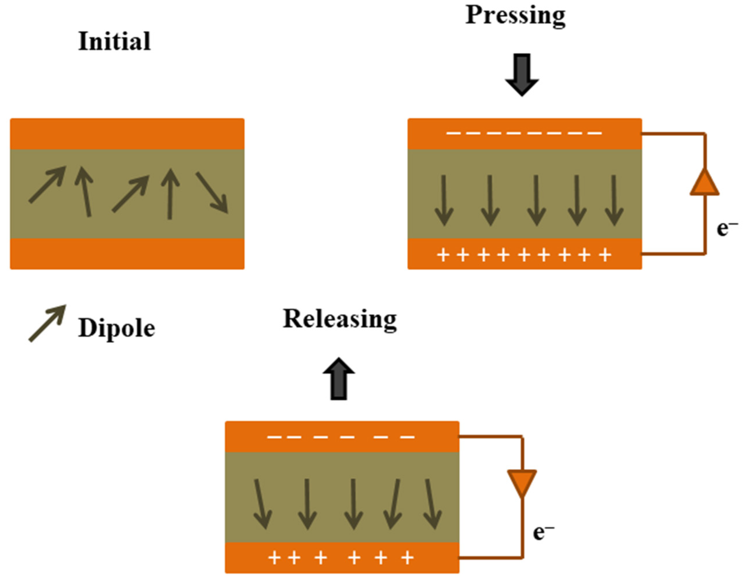 Micromachines 14 01273 g002 Micromachines 14 01273 g002