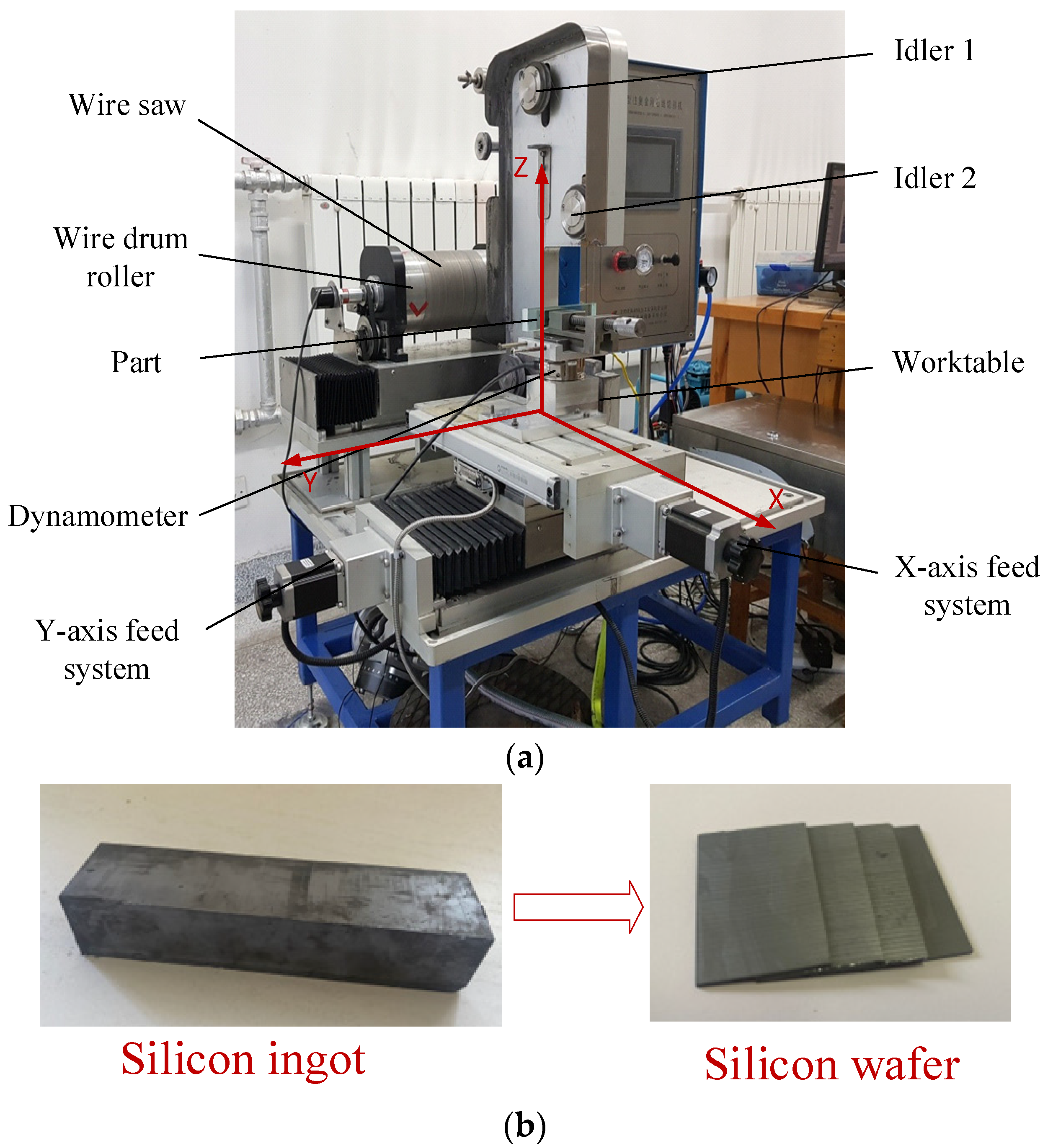 Micromachines 14 01275 g008