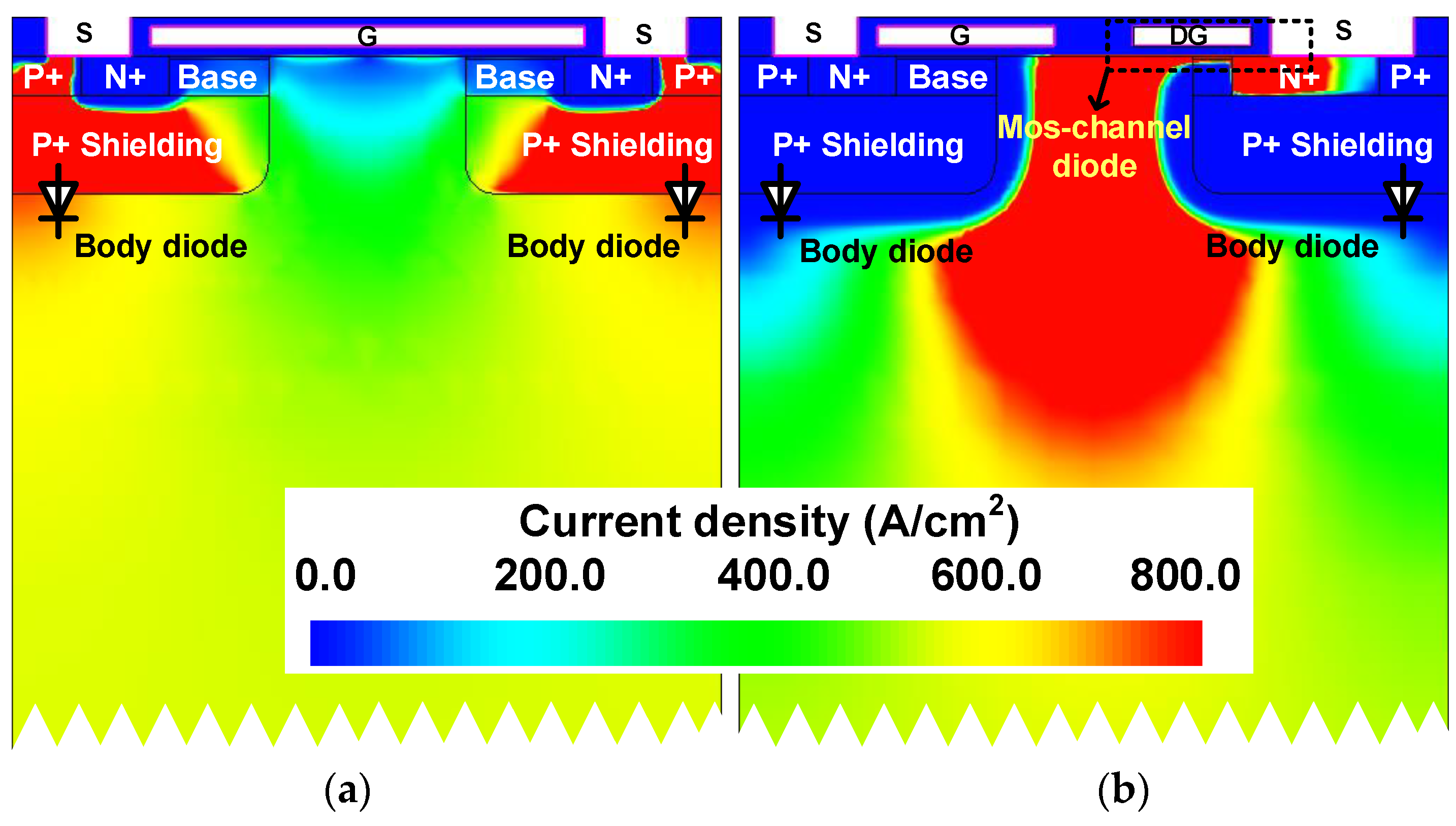 Micromachines 14 01282 g005