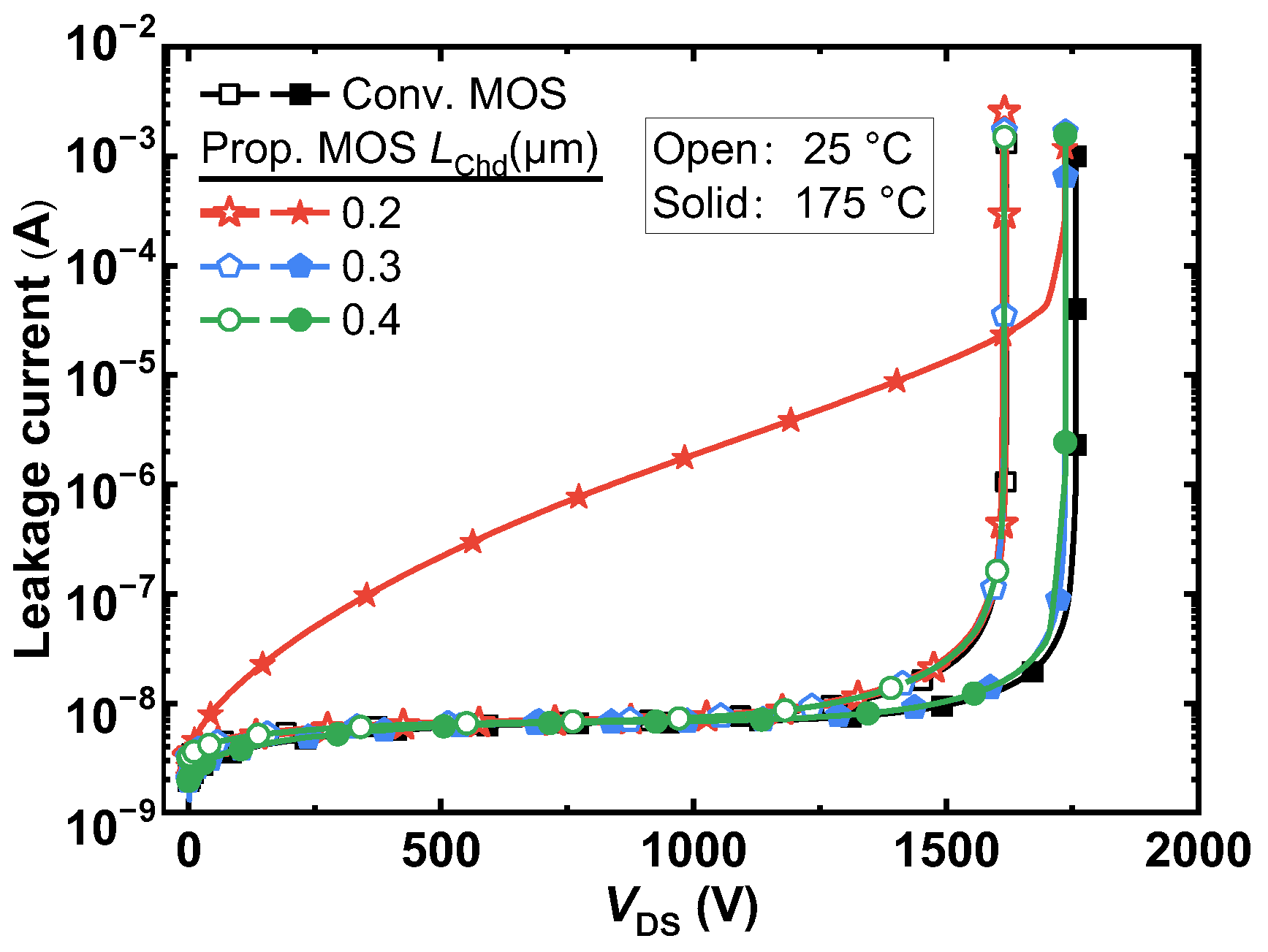 Micromachines 14 01282 g009