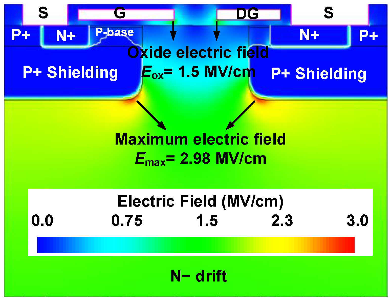 Micromachines 14 01282 g010