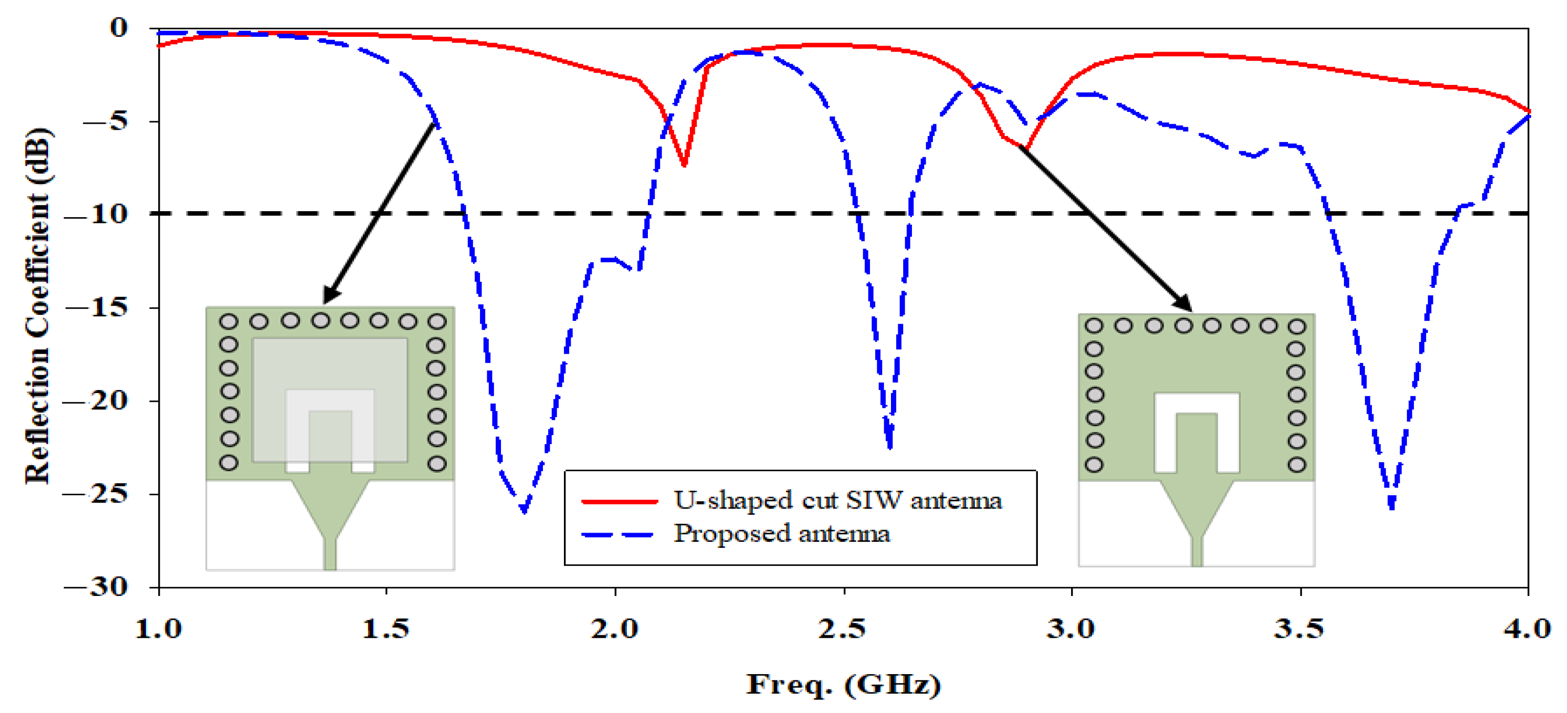 Micromachines 14 01284 g004
