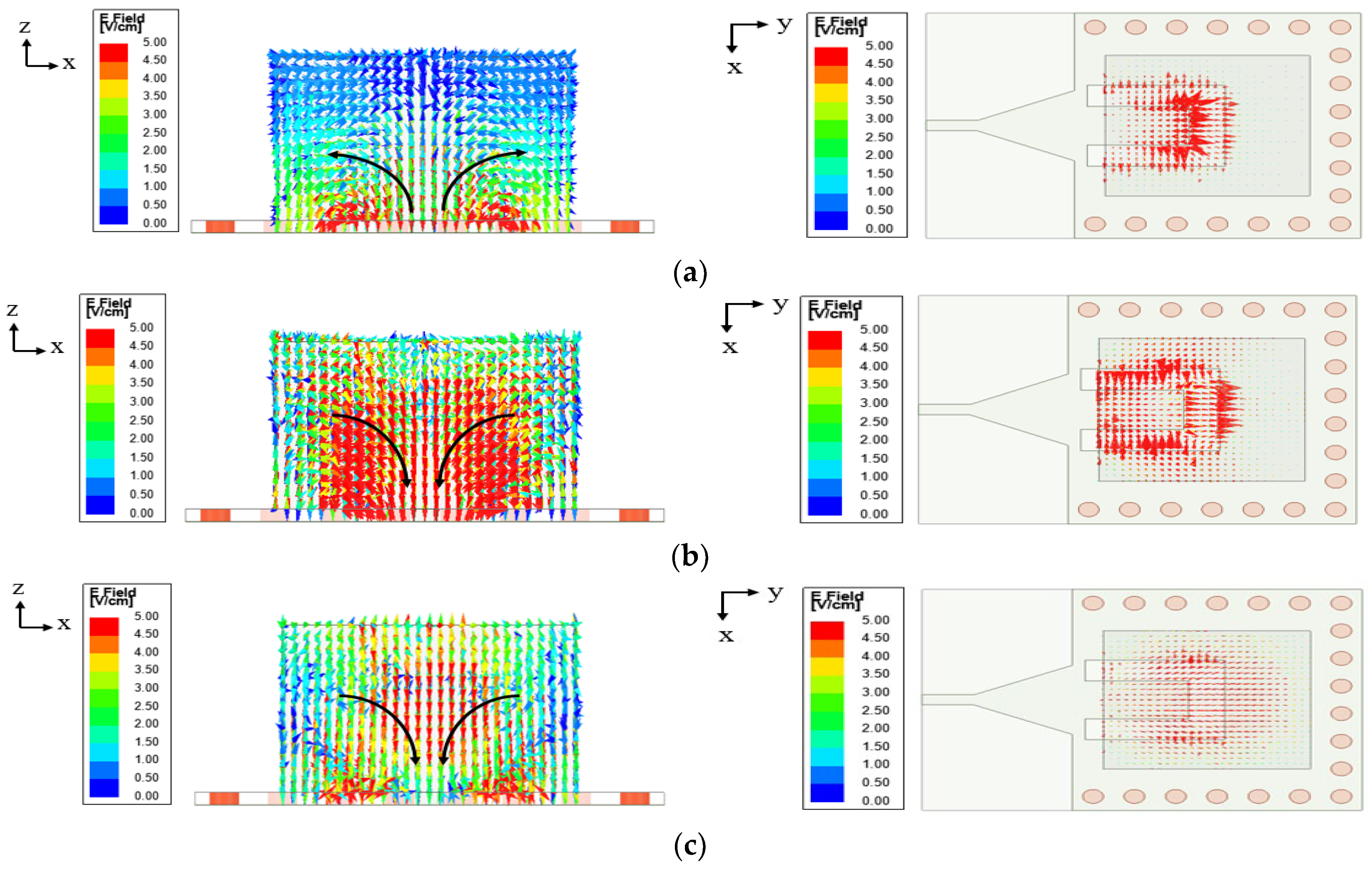 Micromachines 14 01284 g006