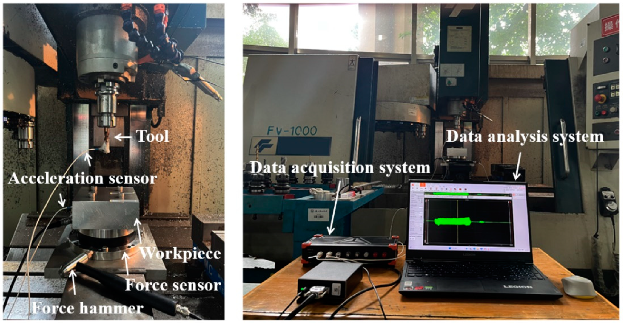 Micromachines 14 01304 g005