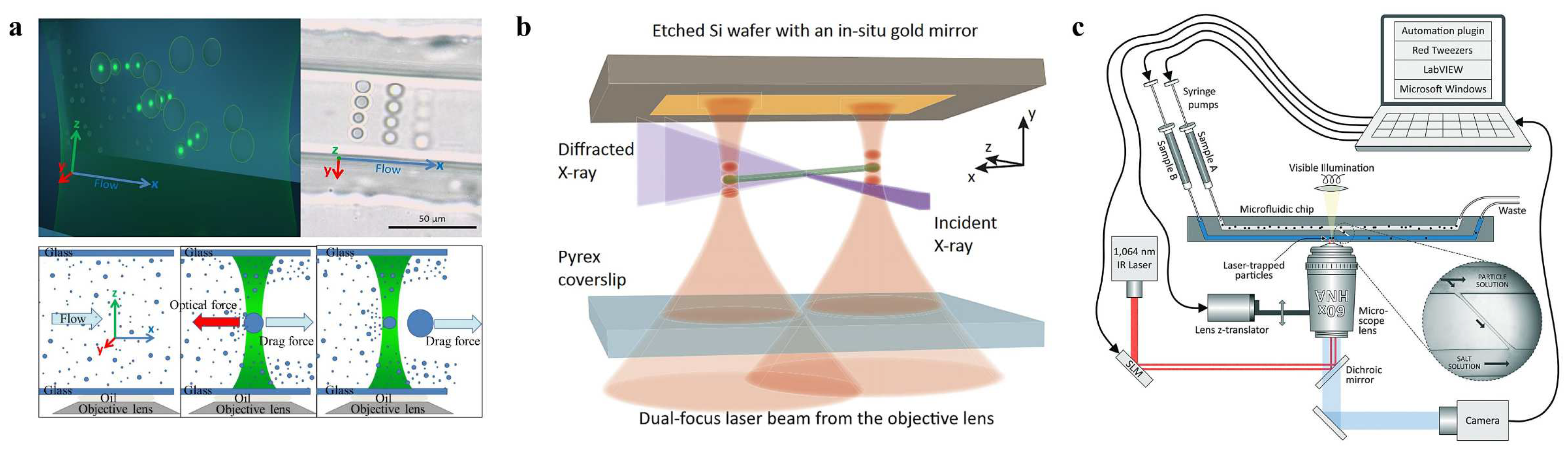 Micromachines 14 01326 g005