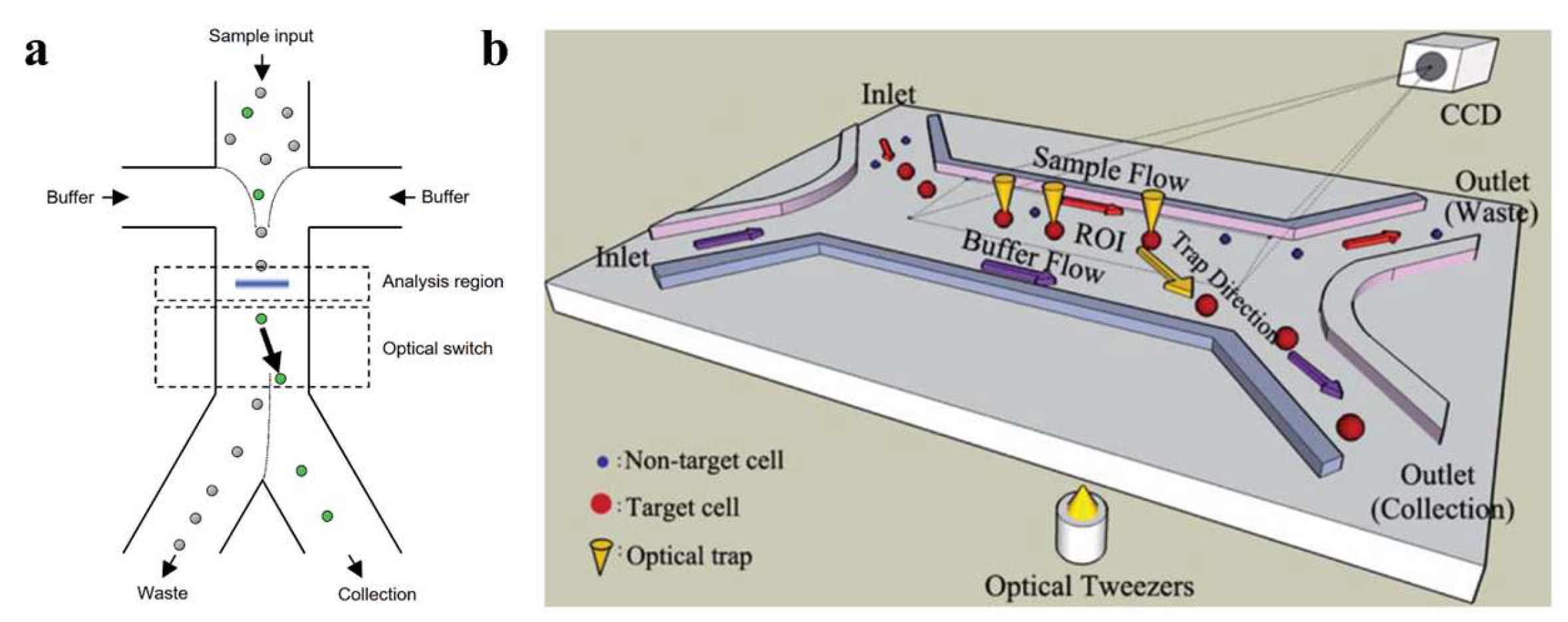 Micromachines 14 01326 g011