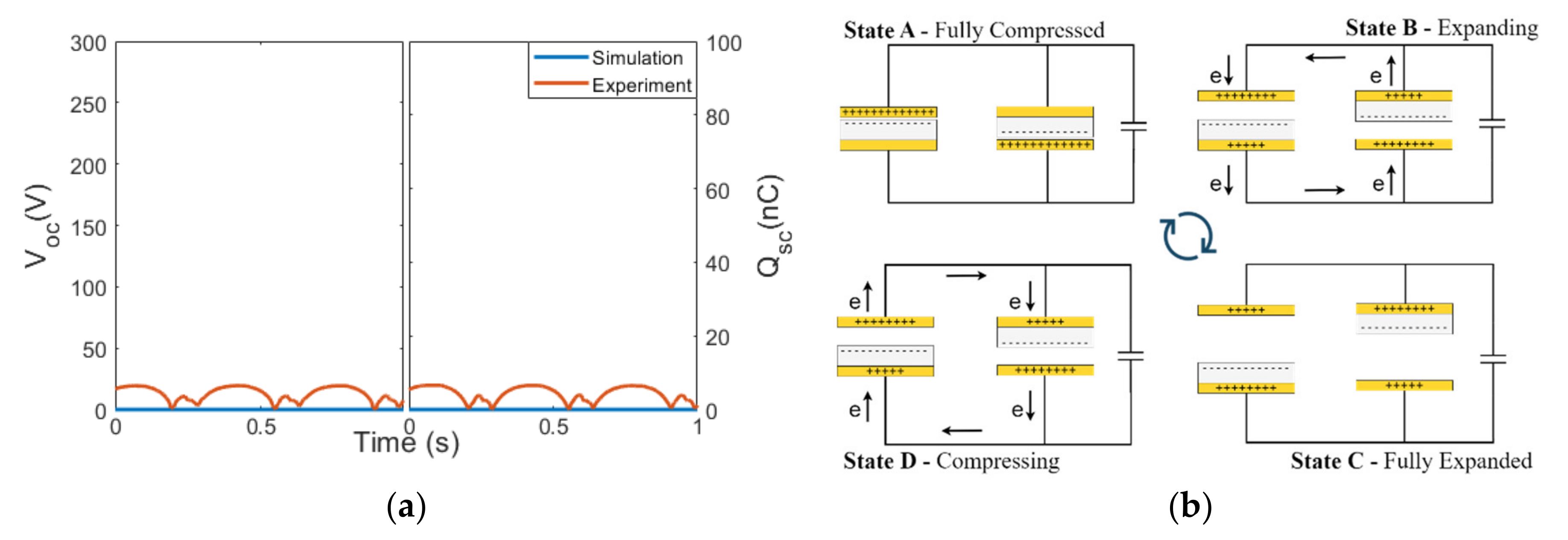 Micromachines 14 01333 g005