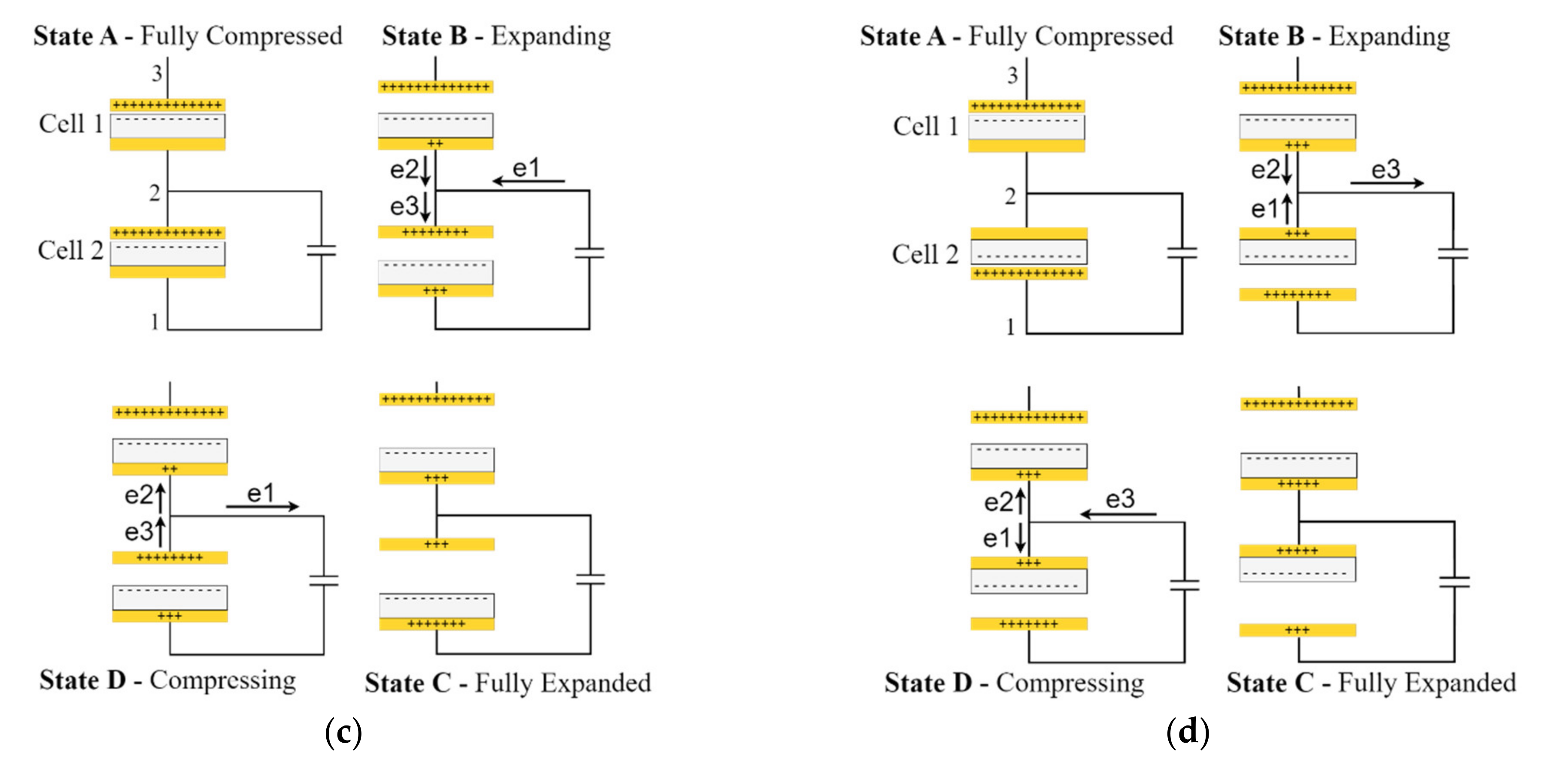 Micromachines 14 01333 g008b