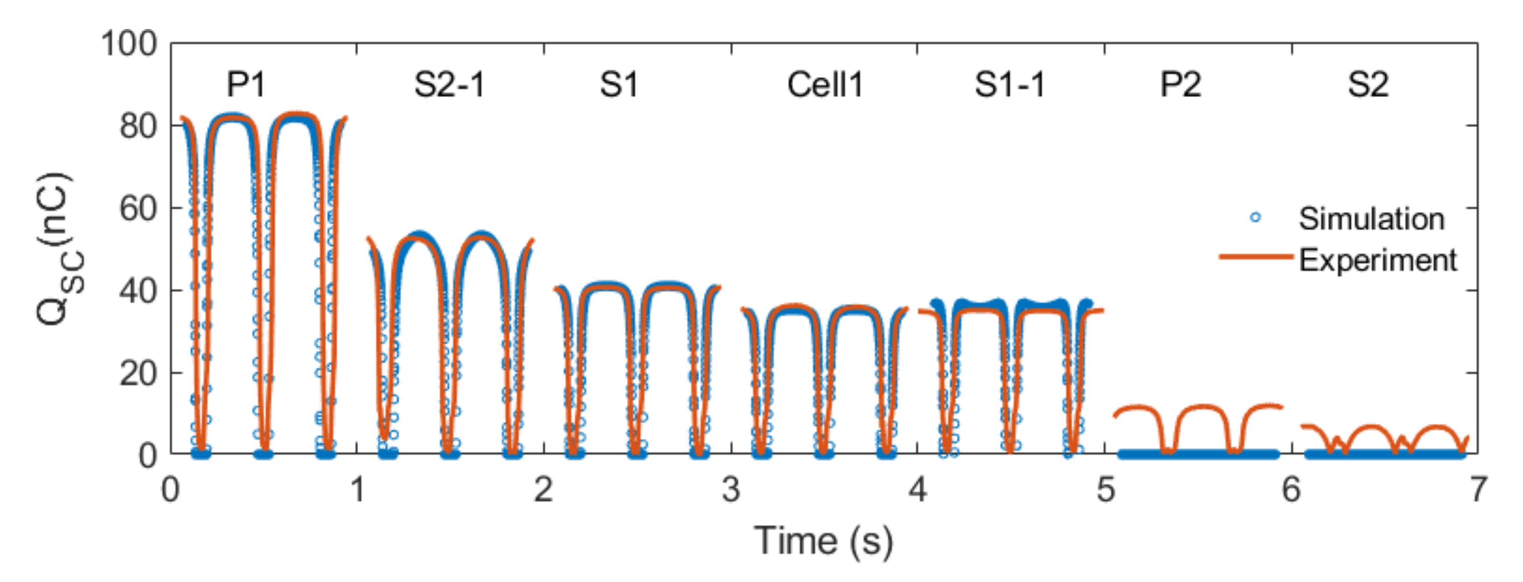 Micromachines 14 01333 g009