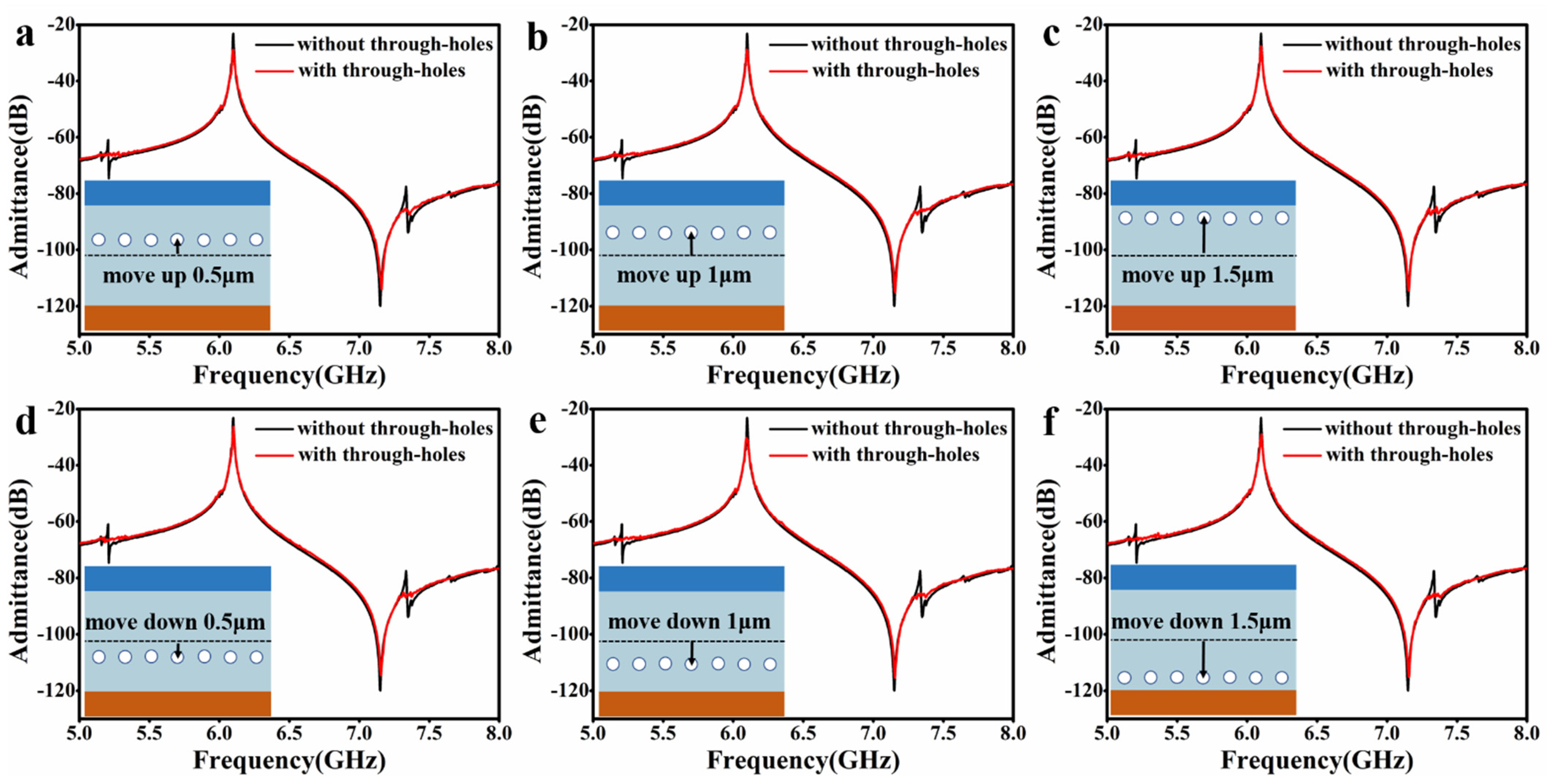 Micromachines 14 01341 g004