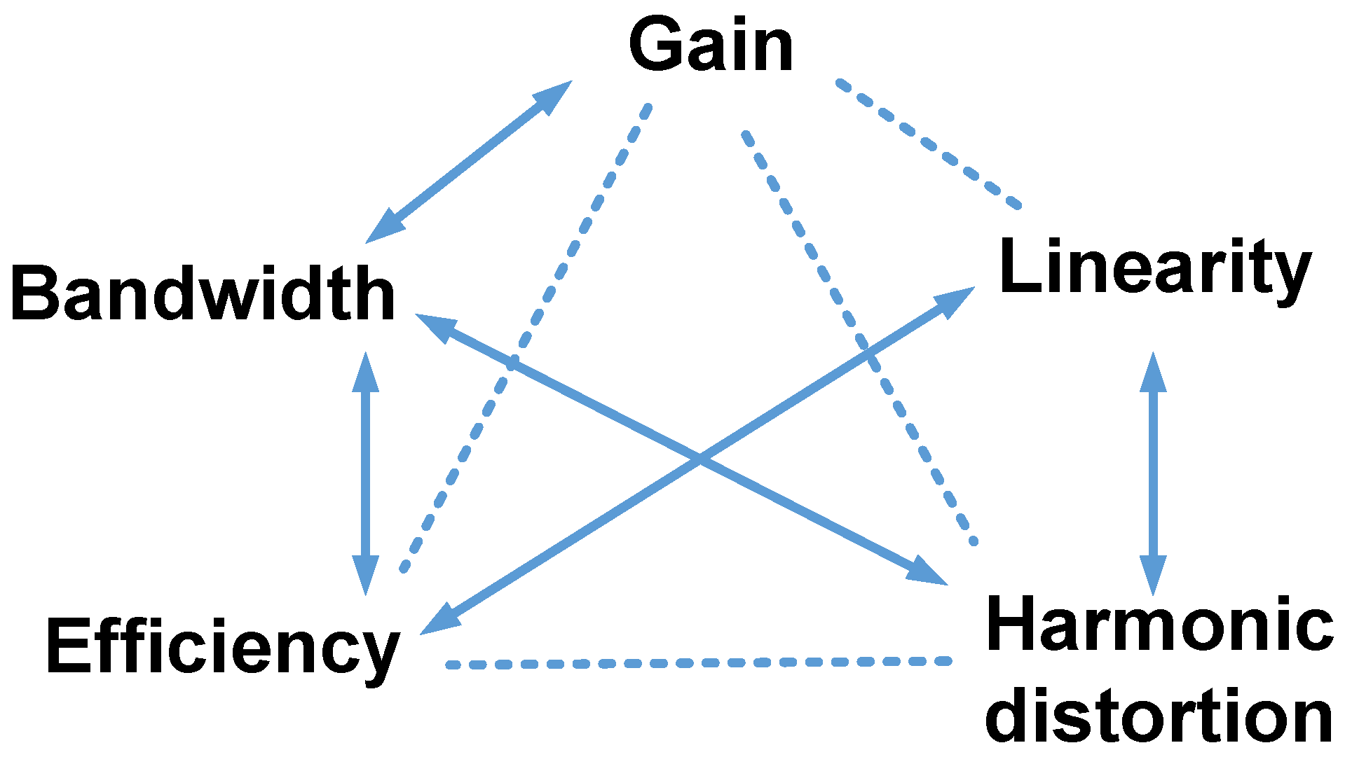 Micromachines 14 01342 g002 Micromachines 14 01342 g002