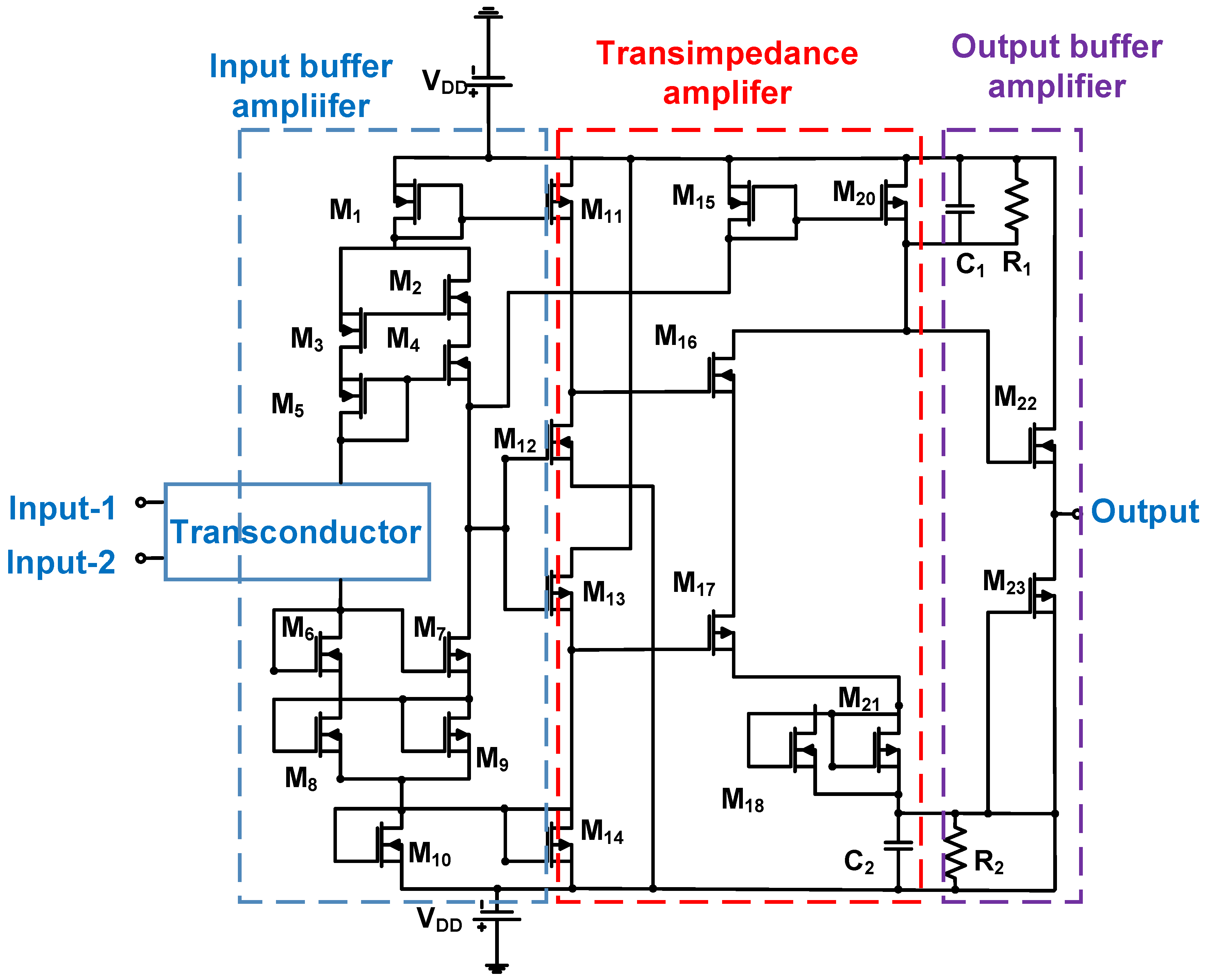 Micromachines 14 01342 g008 Micromachines 14 01342 g008
