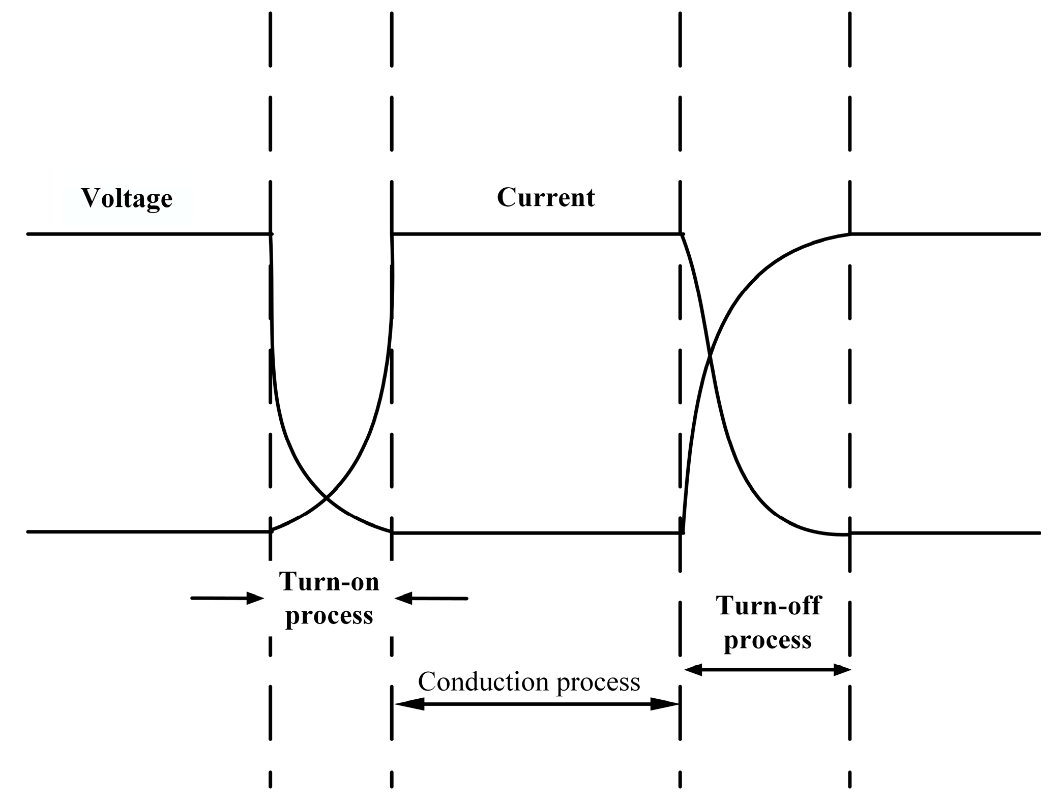 Micromachines 14 01344 g003