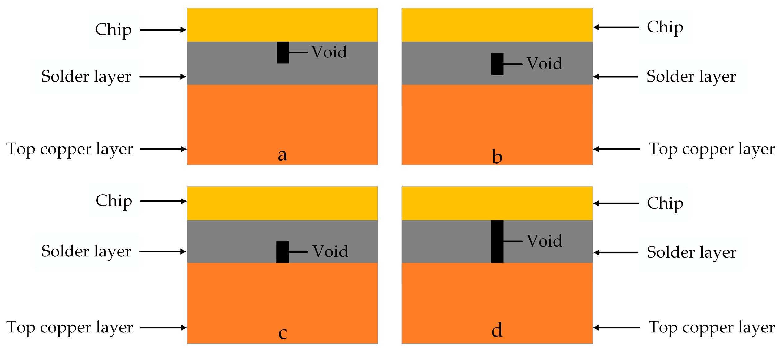 Micromachines 14 01344 g006