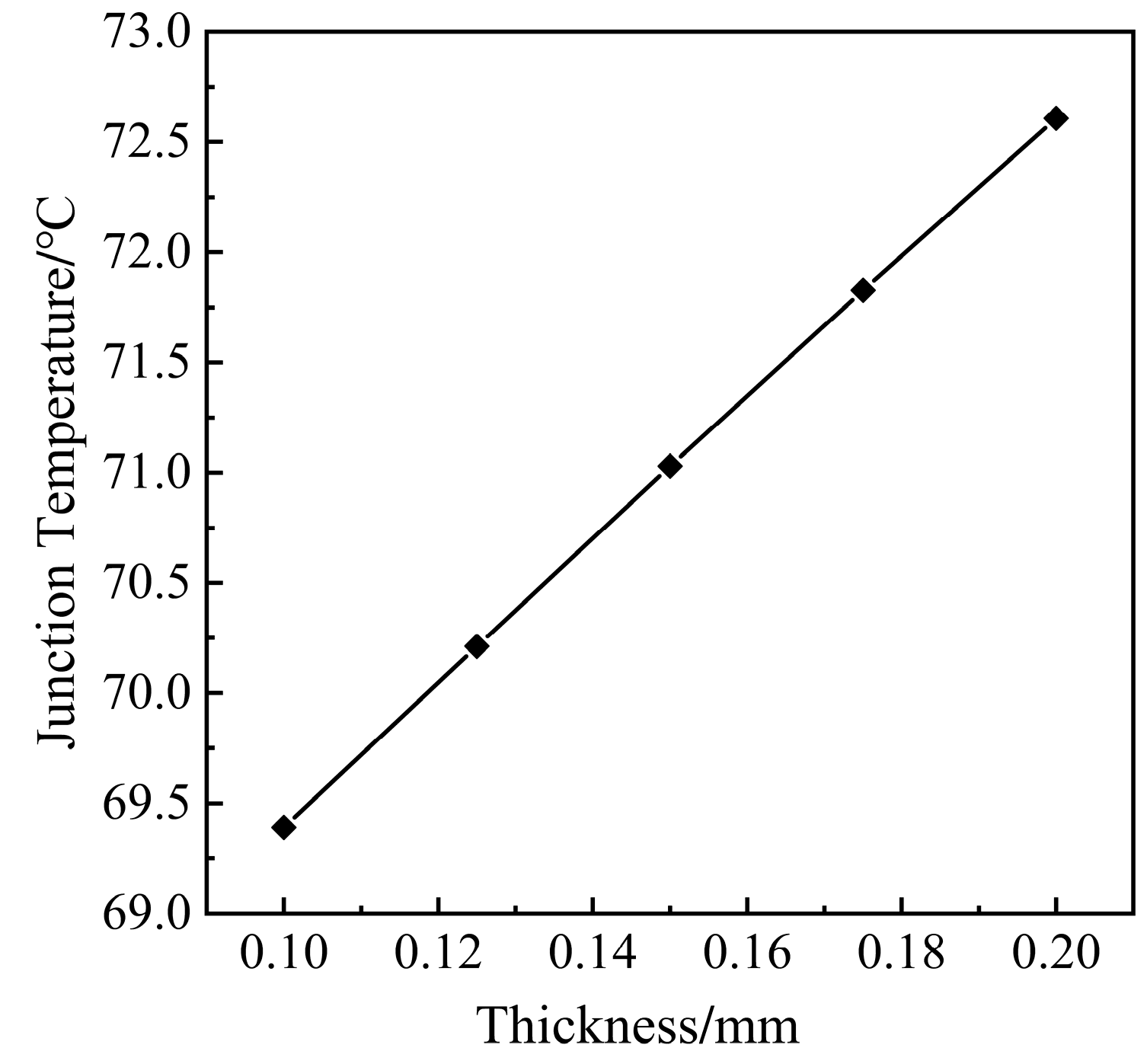 Micromachines 14 01344 g016