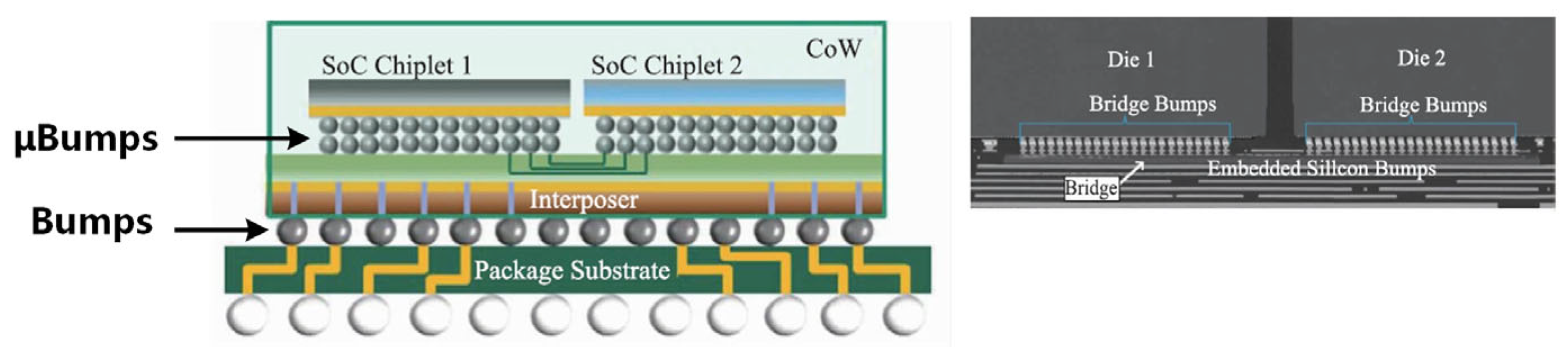 Micromachines 14 01345 g002