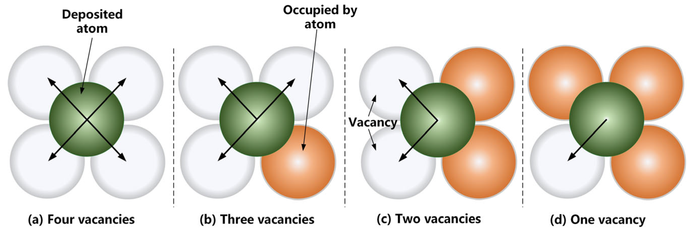 Micromachines 14 01345 g005